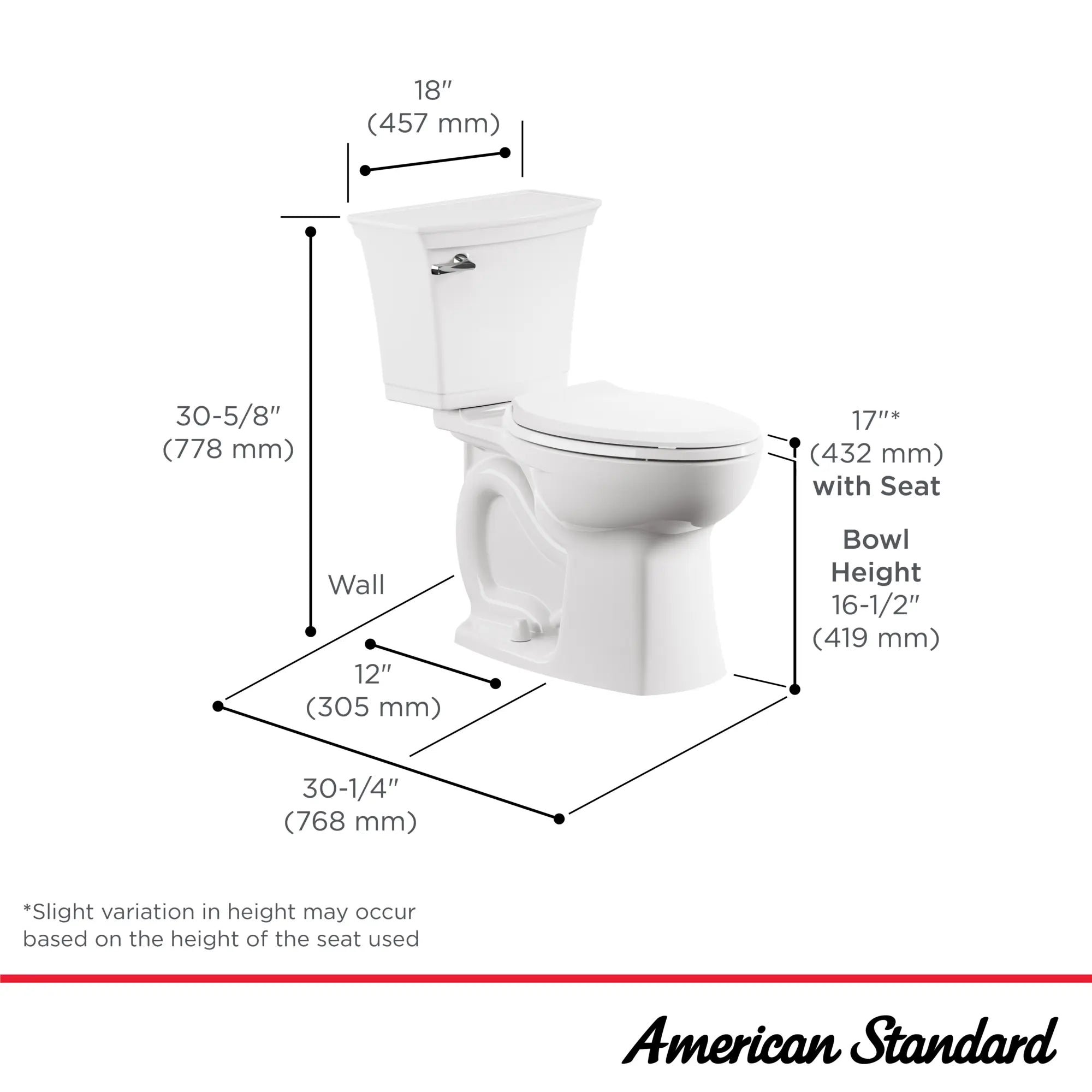 Rumson Two-Piece Chair Height Elongated Toilet with Seat // WHITE // 154195_Rumson_Infographic_719AA101_0002_DEC2024_1_CDNwebp.webp
