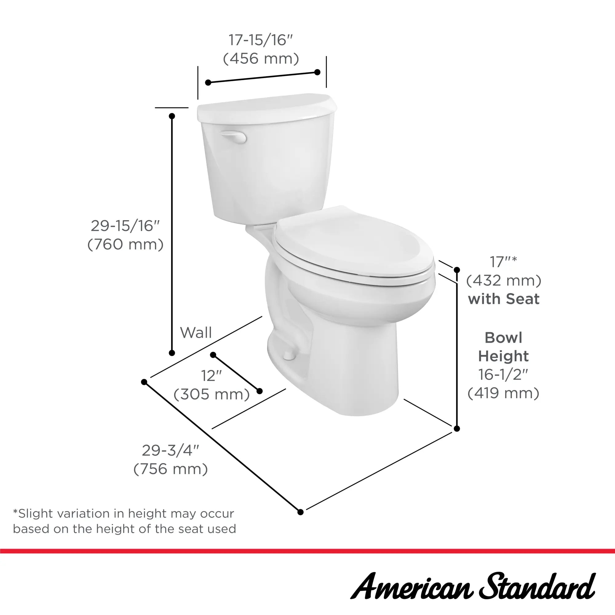 Colony®3 Two-Piece 1.28 gpf/4.8 Lpf Chair-Height Elongated Toilet Less Seat // WHITE // 176853_Colony3_Infographic_250AA104_0001_JUL2023_0_CDNwebp.webp