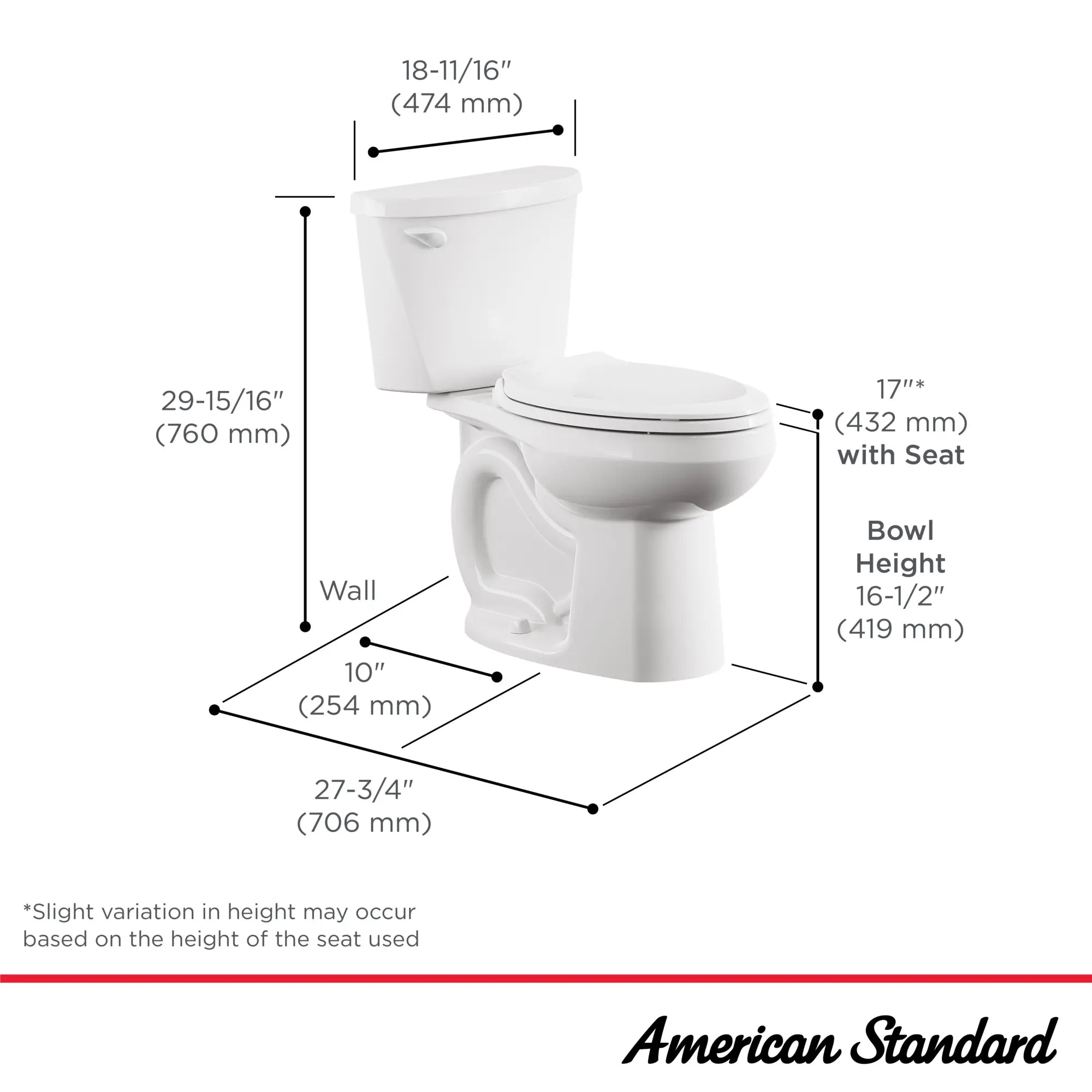 Colony®3 Two-Piece 1.28 gpf/4.8 Lpf Chair-Height Elongated 10-Inch Rough Toilet Less Seat // WHITE // 176858_Colony3_Infographic_250AB104_0005_JUL2023_0_CDNwebp.webp
