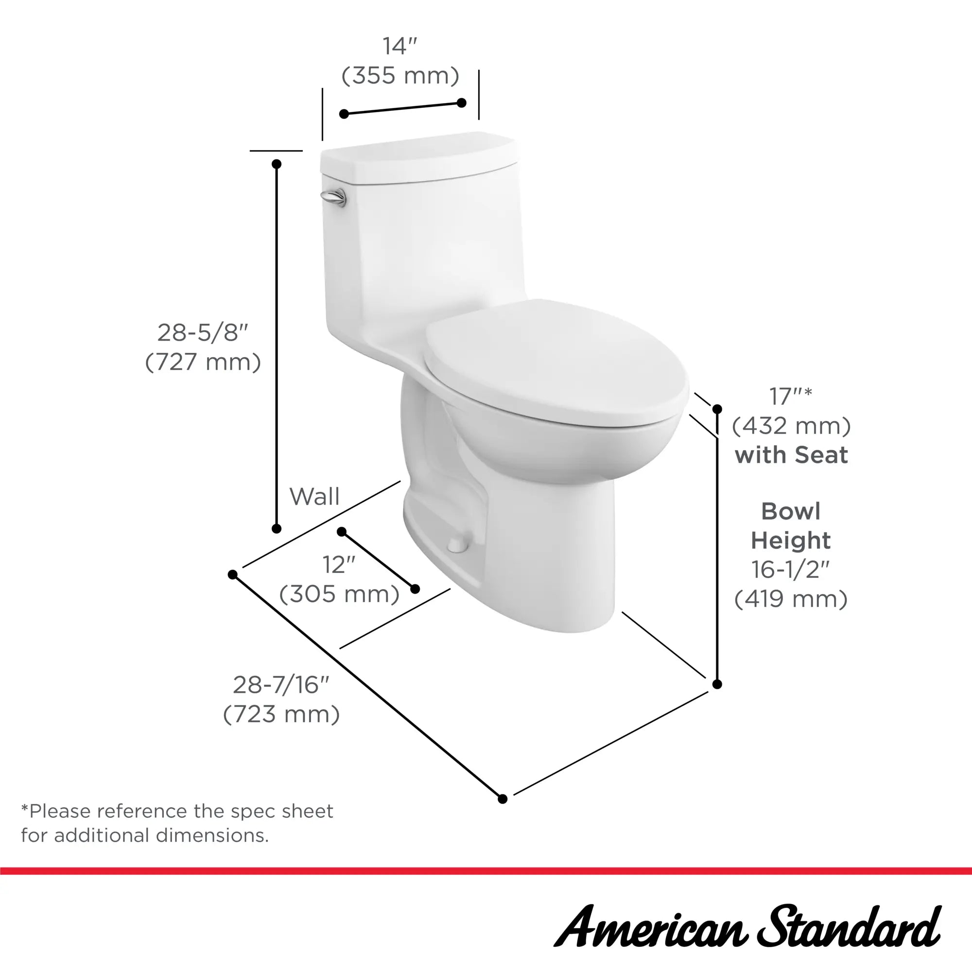 Transform One-Piece 1.28 gpf/4.8 Lpf Chair Height Elongated Toilet With Seat // WHITE // 187733_Transform_Infographic_2535228_0004_OCT2023_0_CDNwebp_e37845ac-a825-40d2-a3b2-0c3b22a7fedc.webp