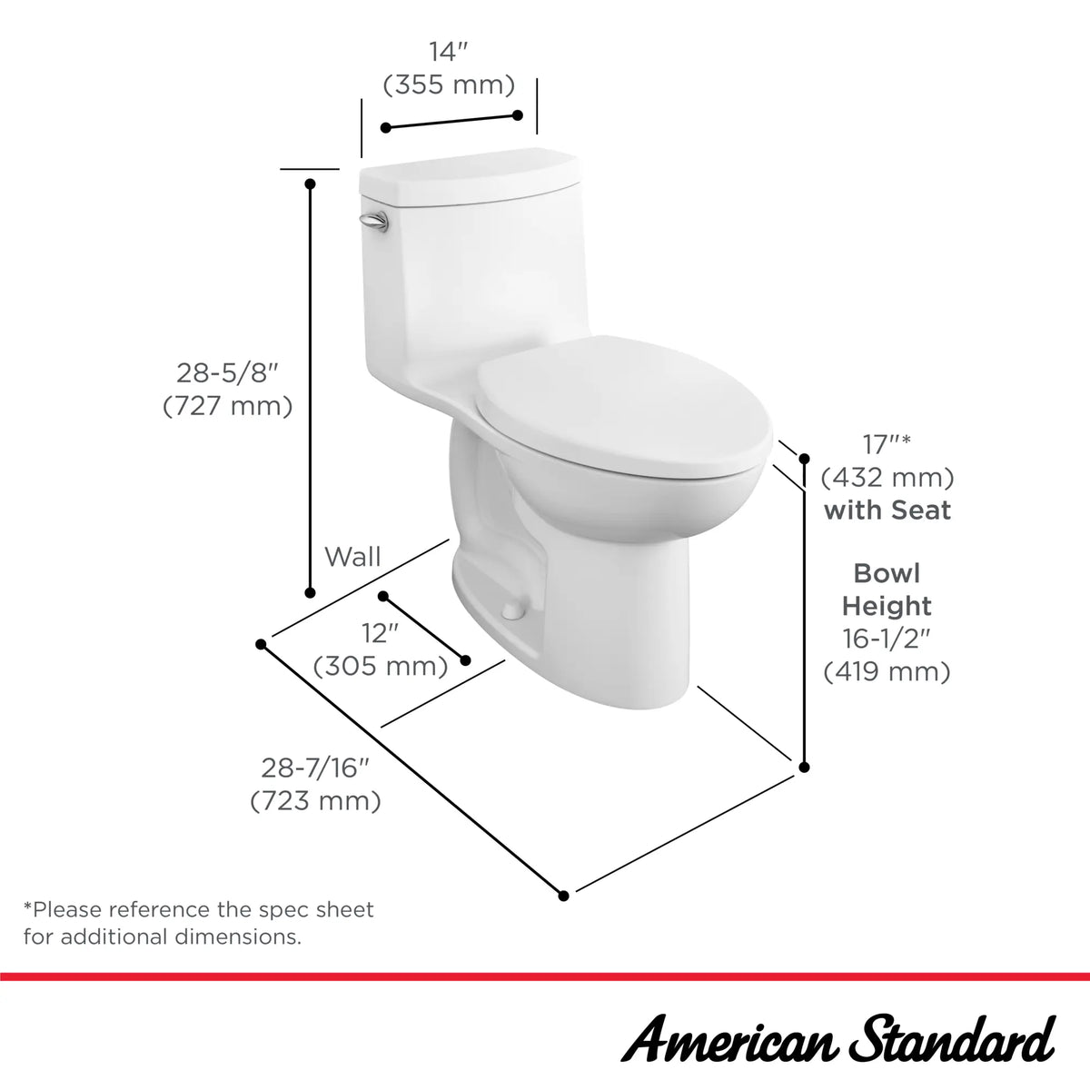 Loft® One-Piece 1.28 gpf/4.8 Lpf Chair Height Elongated Toilet With Seat // WHITE // 187733_Transform_Infographic_2535228_0004_OCT2023_0_CDNwebp_f7534446-9753-4e6d-88f8-0a71db045638.webp