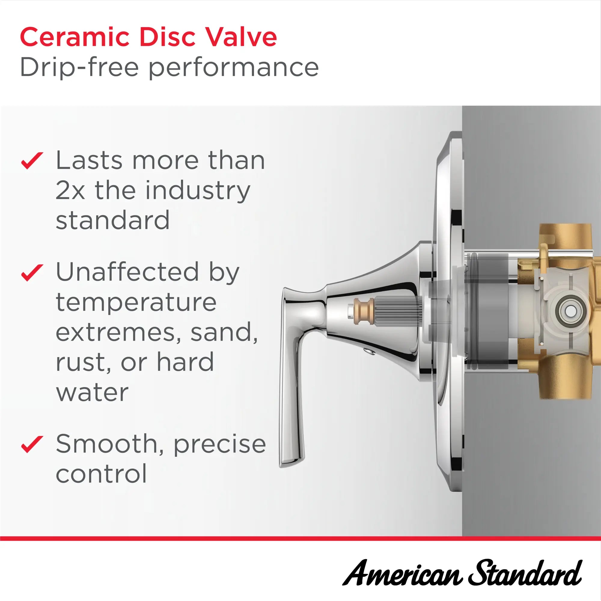 Eastway 2.5 gpm/ 9.5 L/min Tub and Shower Trim Kit with Valve and Lever Handle // BRUSHED NICKEL // 187773_CeramicDisc_Infographic_Shower_0001_OCT2023_0_CDNwebp.webp