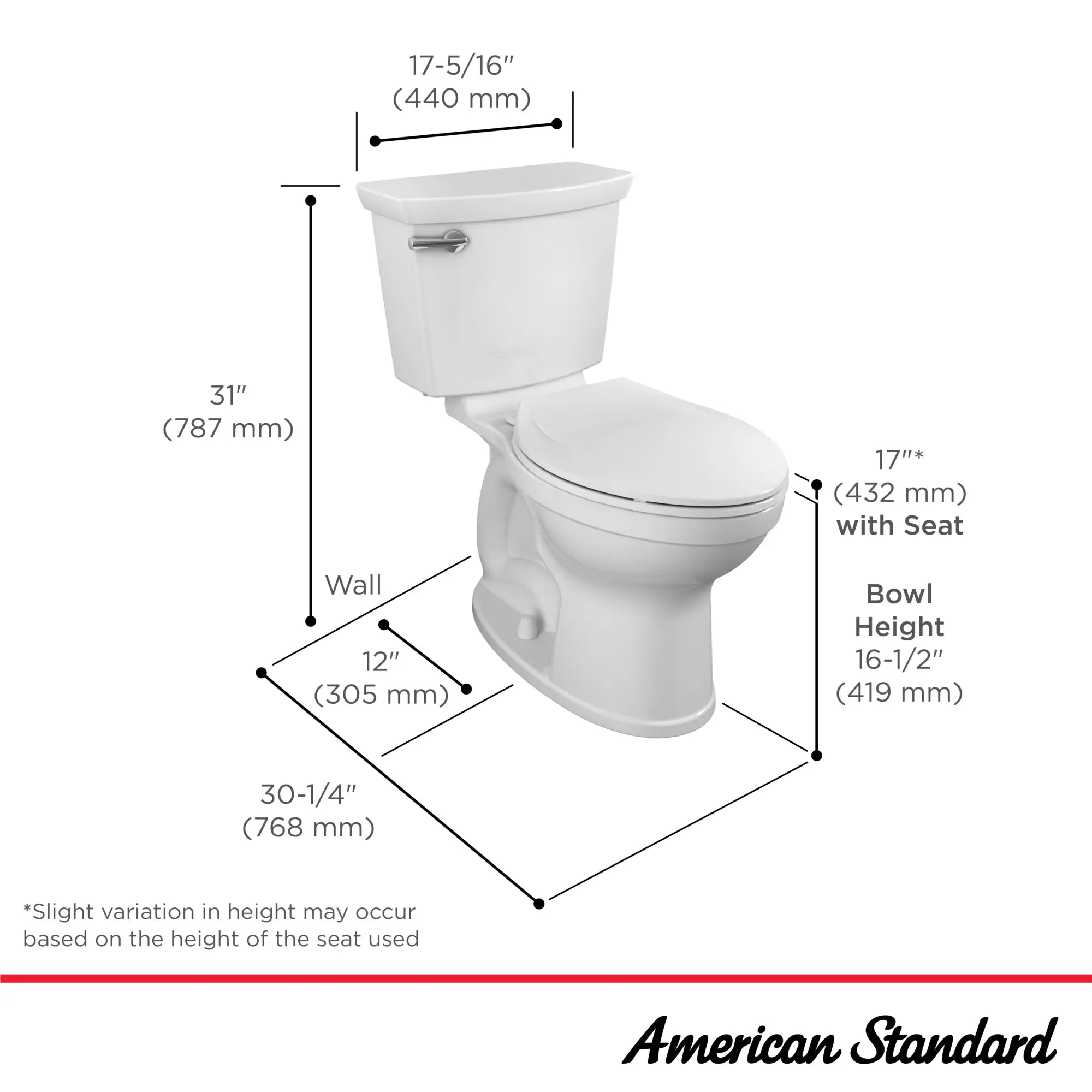 Champion Two-Piece 1.28 gpf/4.8 Lpf Chair Height Elongated Toilet with Seat // WHITE // 188982_Champion_Infographic_747AA107SC_0002_OCT2023_0_CDNwebp.webp