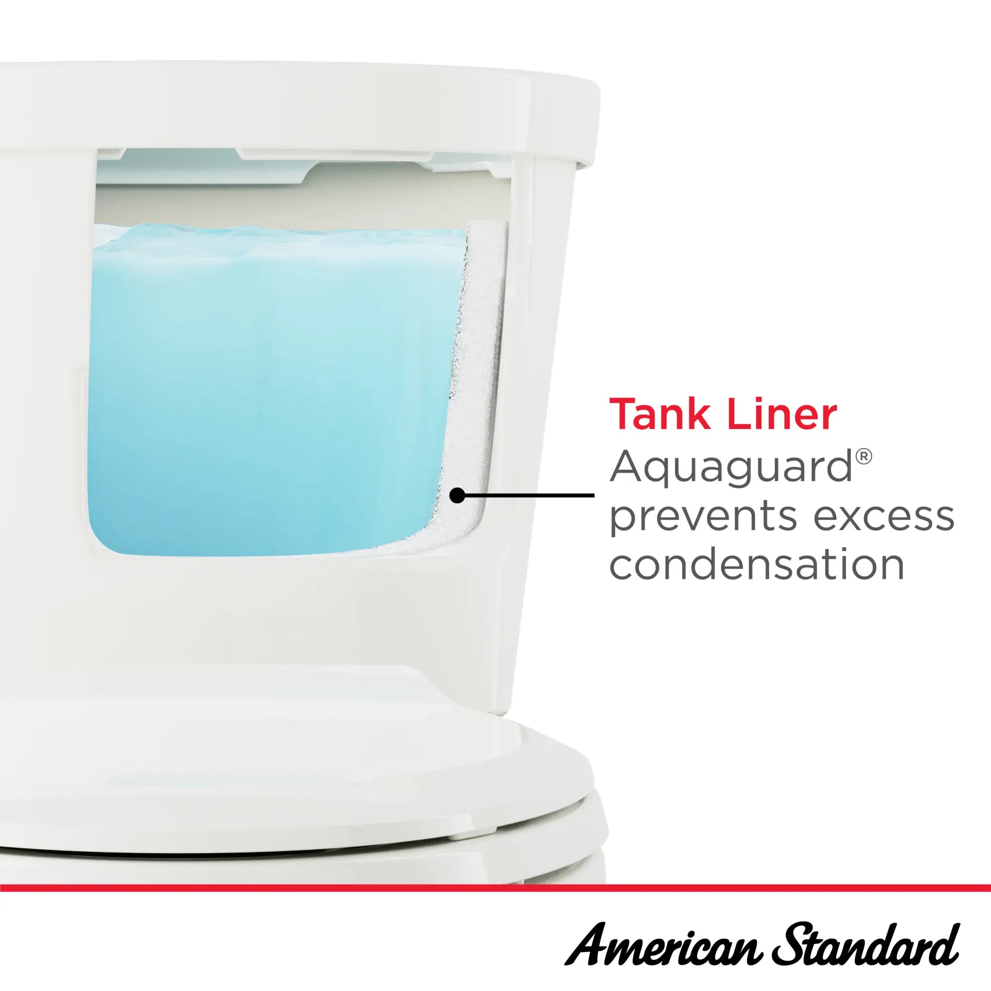 Edgemere Two-Piece 1.28 gpf/4.8 Lpf Chair Height Elongated Lined Toilet with Seat // WHITE // 189009_Aquaguard_Infographic_Generic_0001_JUL2024_1_CDNwebp.webp