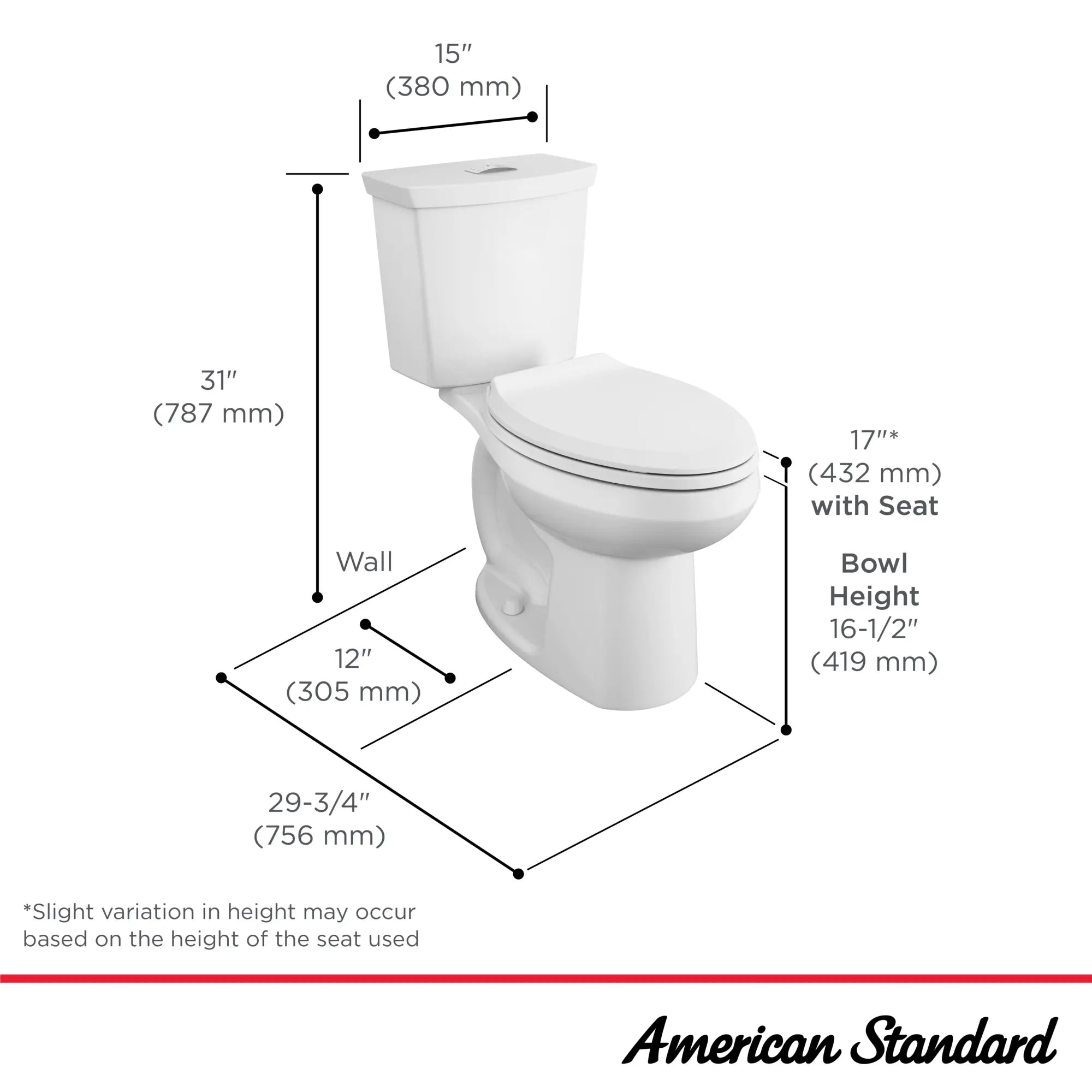 Cadet 3 Siphonic 1.6 GPF/6.0 LPF 1.0 GPF/3.8 LPF Dual Flush Chair Height Elongated-Front Toilet with Slow Close Seat // WHITE // 189013_Cadet_Infographic_3380216ST_0003_OCT2023_1_CDNwebp.webp