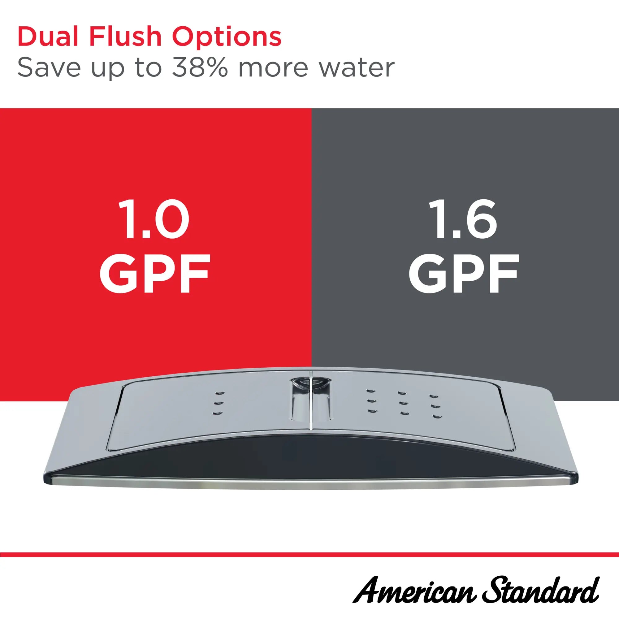 Cadet 3 Siphonic 1.6 GPF/6.0 LPF 1.0 GPF/3.8 LPF Dual Flush Chair Height Elongated-Front Toilet with Slow Close Seat // WHITE // 189014_Cadet_Infographic_3380216ST_0001_OCT2023_0_CDNwebp.webp