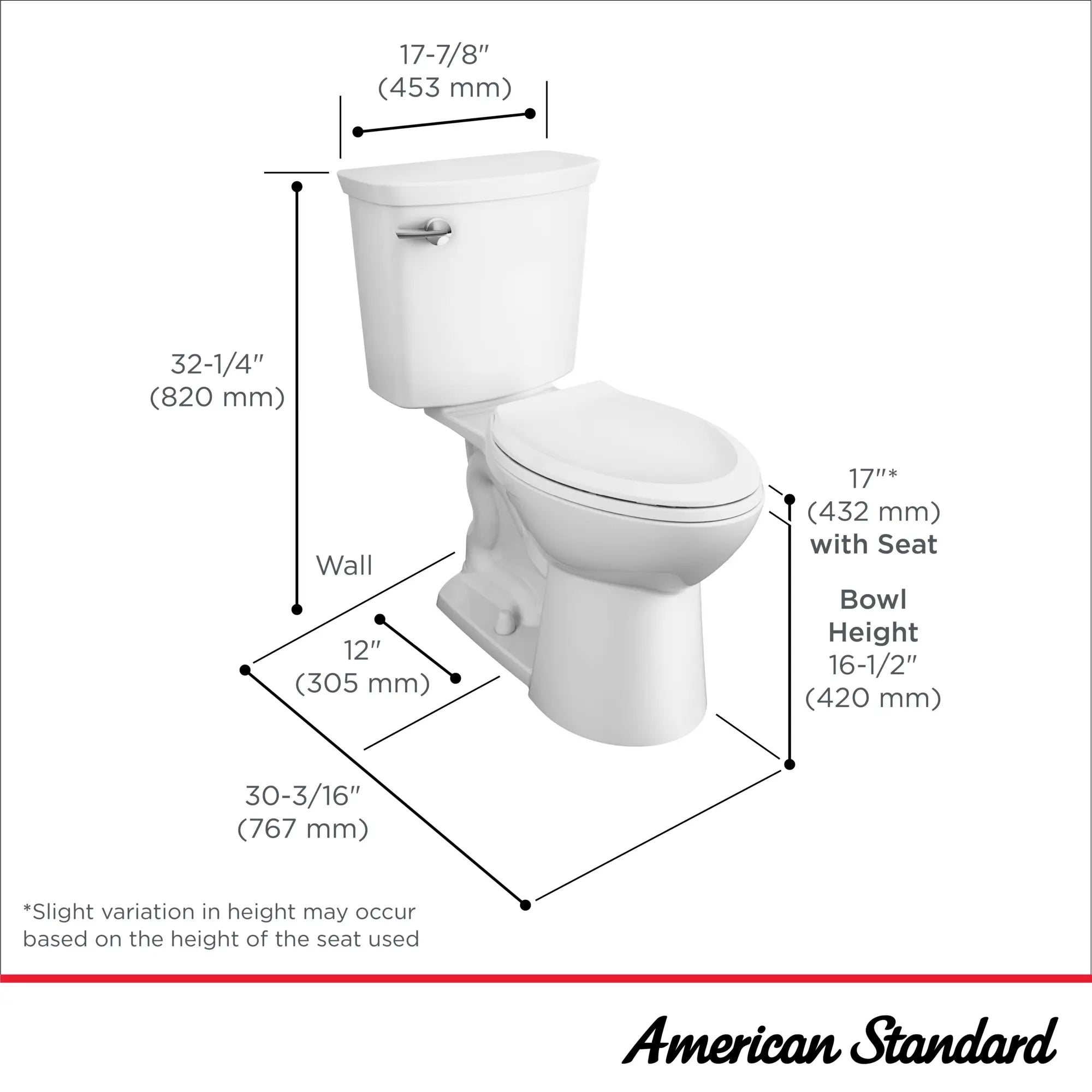 Homestead VorMax Two-Piece 1.28 gpf/4.8 Lpf Chair Height Elongated Toilet with Seat // WHITE // 189049_HomesteadVormax_Infographic_745AA101_0002_OCT2023_0_CDNwebp.webp
