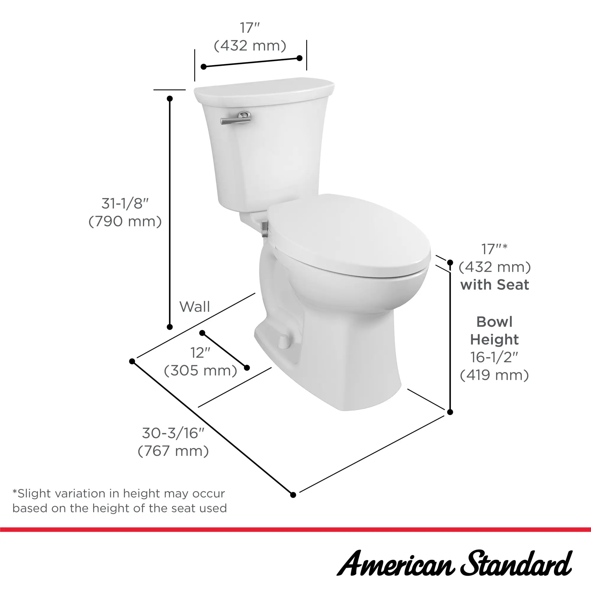Edgemere Elongated Toilet with Aquawash 1.0 Bidet Seat Combo // WHITE // 189057_Edgemere_Infographic_765AA701_0003_OCT2023_0_CDNwebp_ddaf5bf1-3040-487e-a632-90b1e14b1d39.webp