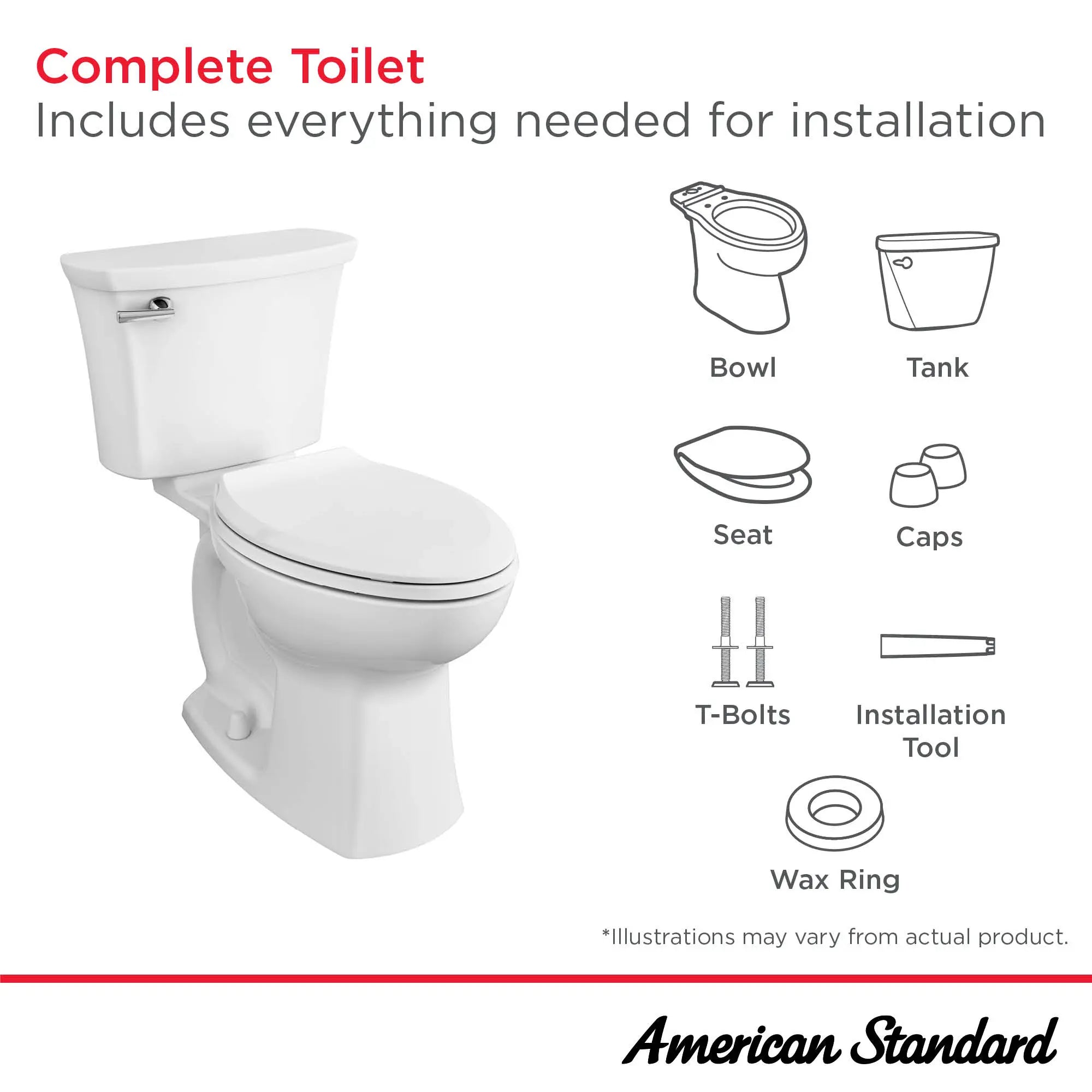 Edgemere Two-Piece 1.28 gpf/4.8 Lpf Chair Height Elongated 10-Inch Rough Toilet with Seat // WHITE // 189058_Edgemere_Infographic_765AB101_0001_DEC2025_1_CDNwebp.webp