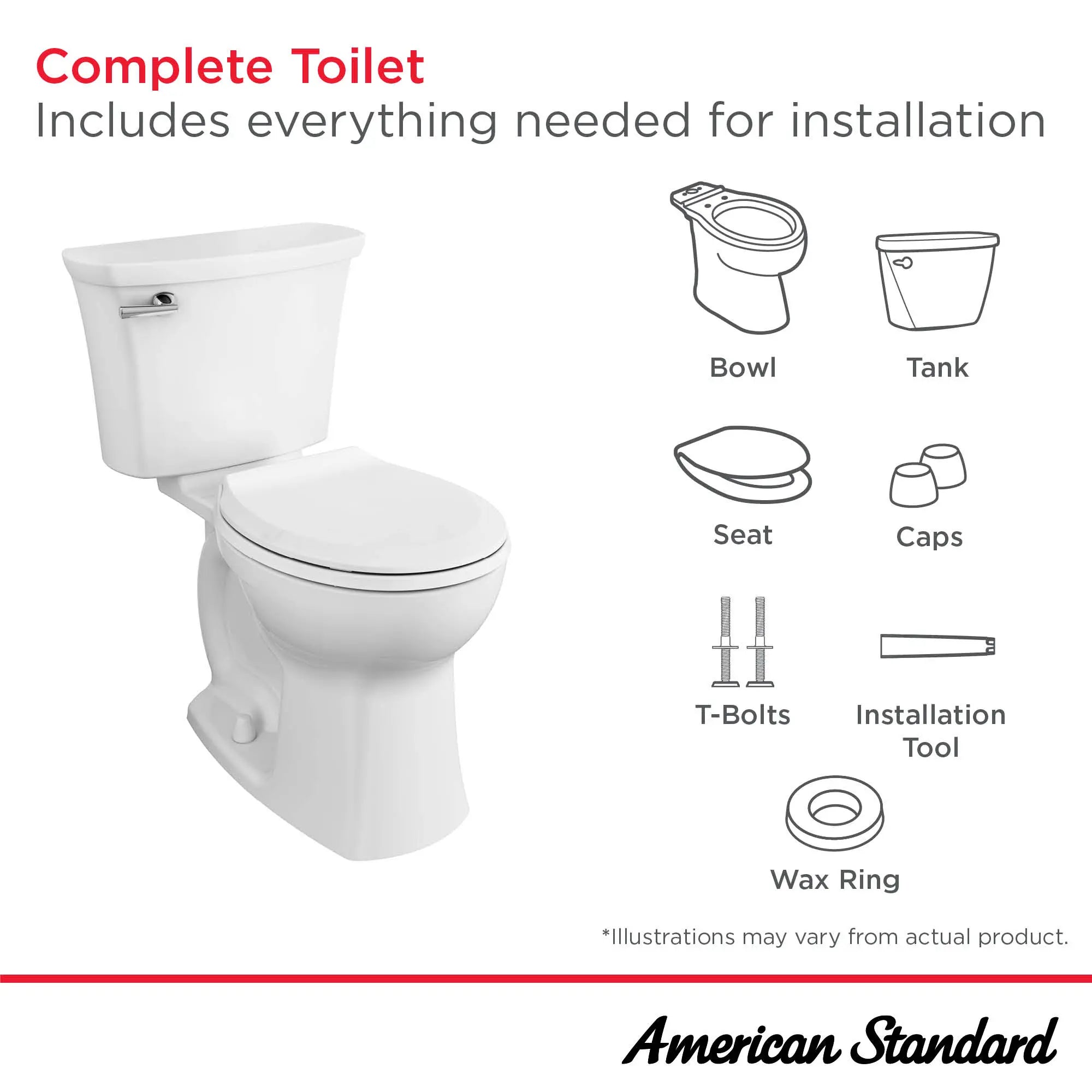 Edgemere Two-Piece 1.28 gpf/4.8 Lpf Chair Height Round Front 10-Inch Rough Toilet with Seat // WHITE // 189060_Edgemere_Infographic_765BB101_0001_DEC2025_1_CDNwebp.webp
