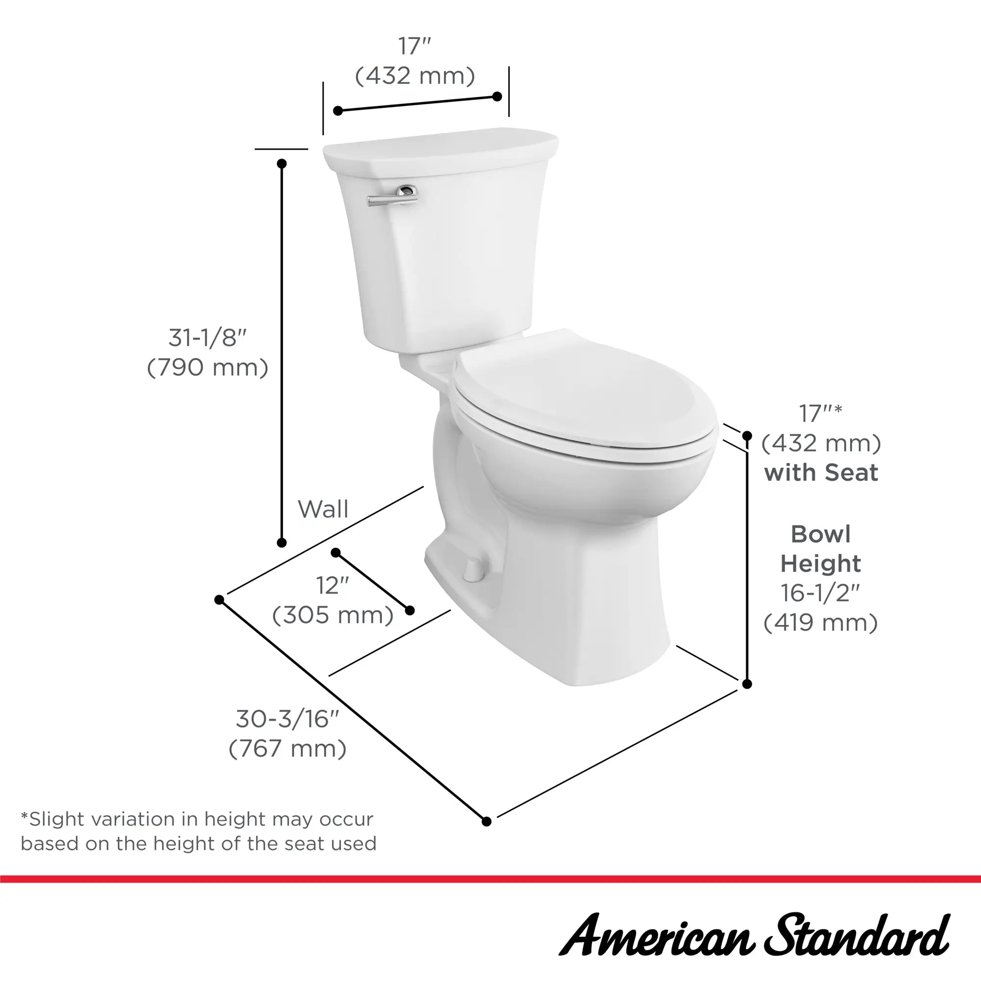 Edgemere Two-Piece 1.28 gpf/4.8 Lpf Chair Height Elongated Toilet with Seat // WHITE // 189062_Edgemere_Infographic_765AA101_0002_OCT2023_0_CDNwebp.webp