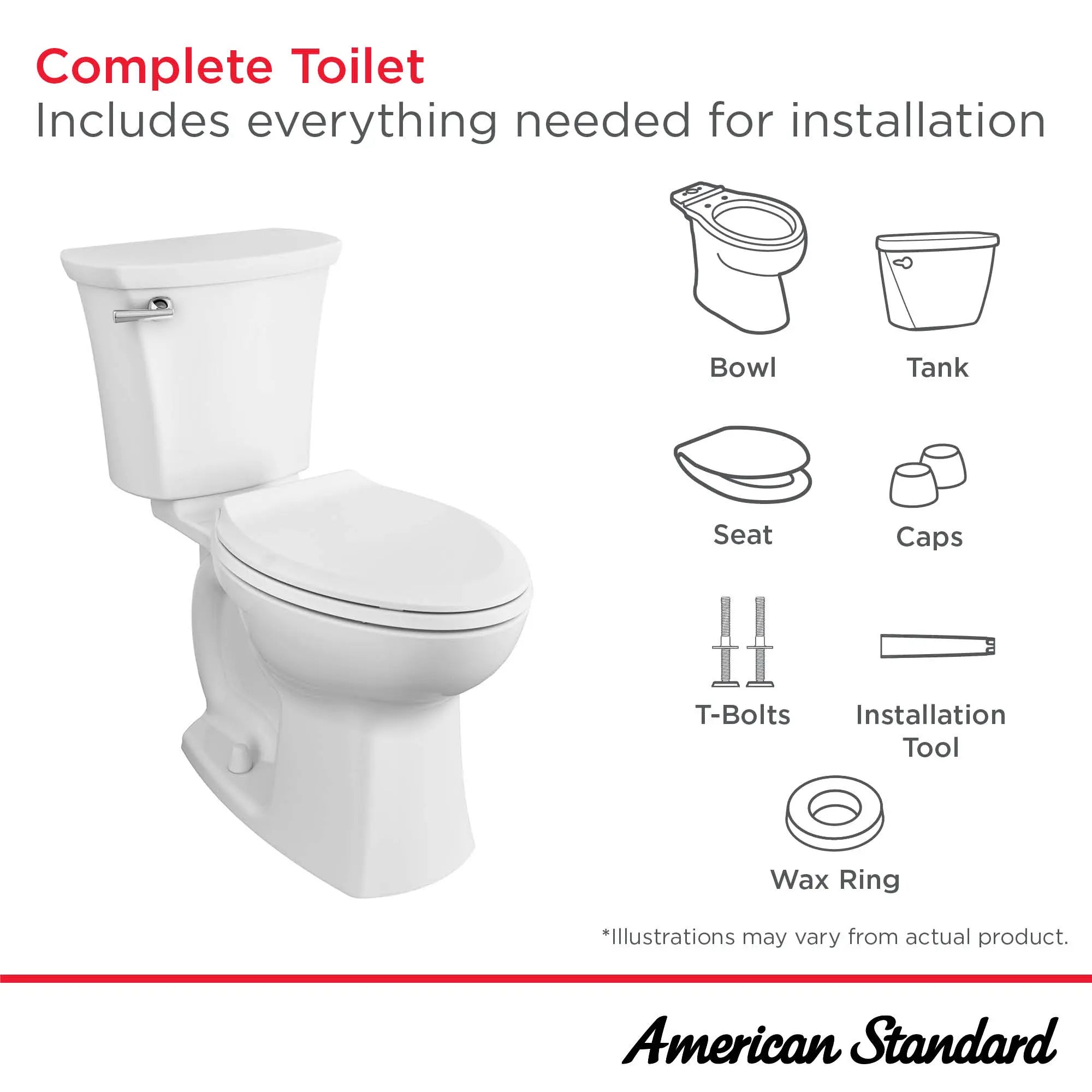 Edgemere Two-Piece 1.28 gpf/4.8 Lpf Chair Height Elongated Lined Toilet with Seat // WHITE // 189066_Edgemere_Infographic_765AA151_0001_DEC2025_1_CDNwebp.webp
