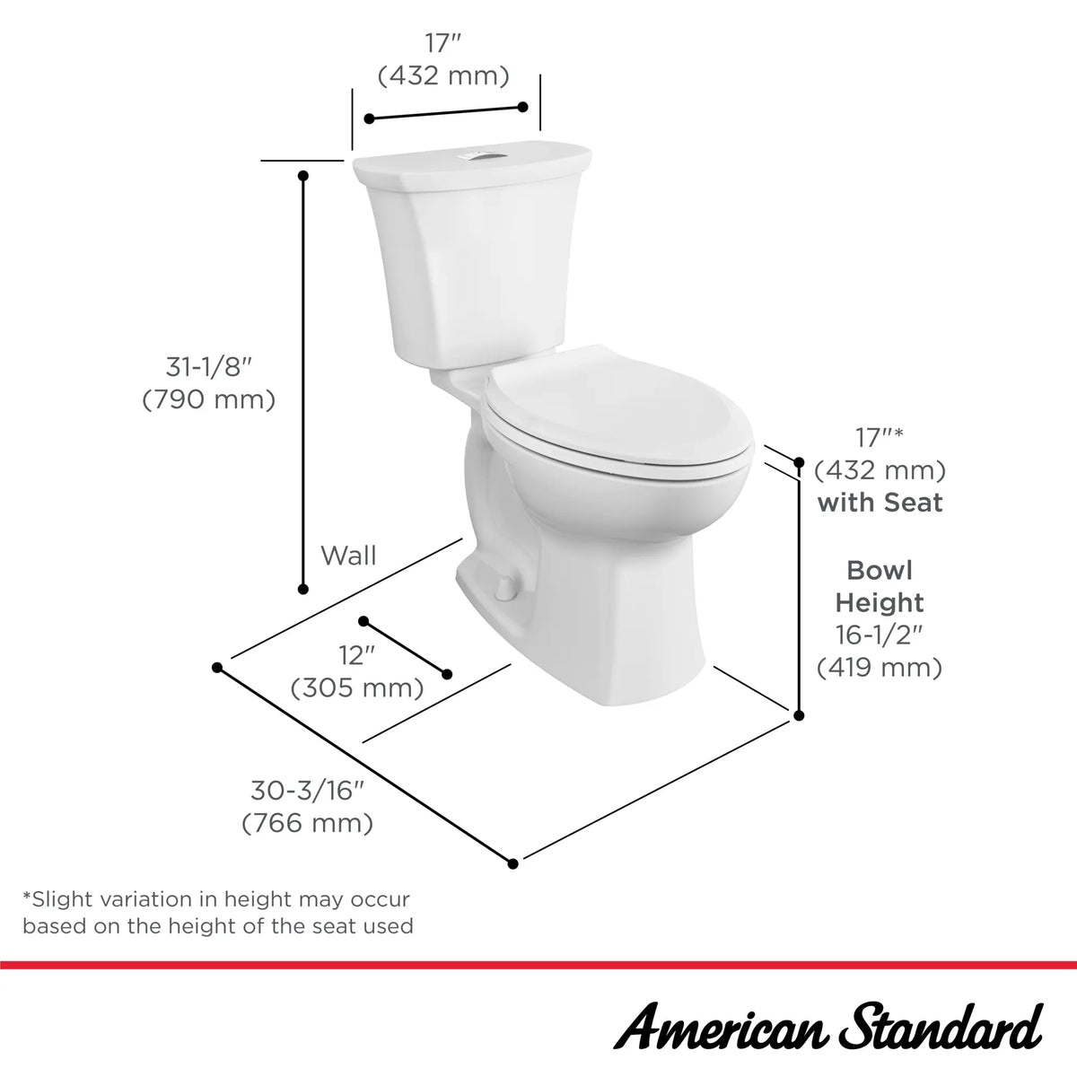 Edgemere 1.6 GPF/6.0 LPF 1.1 GPF/4.1 LPF Dual Flush Elongated-Front Toilet with Seat // WHITE // 189069_Edgemere_Infographic_765AA200_0003_OCT2023_0_CDNwebp_4134c555-85a9-402f-b808-81a7ad2203bd.webp