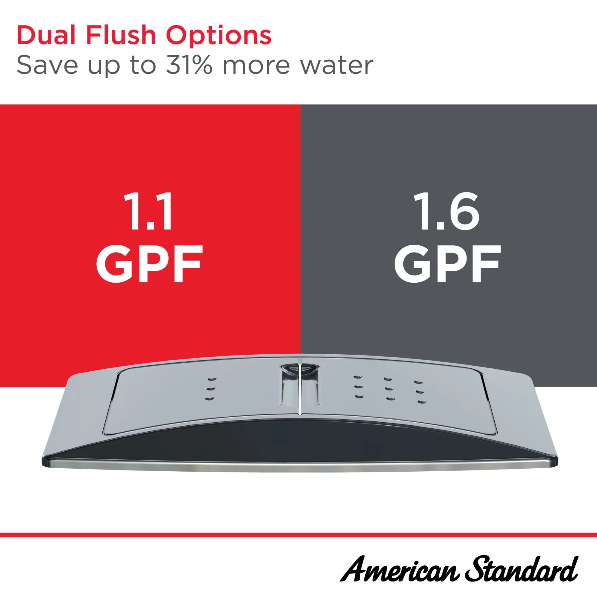 H2Option® Two-Piece Dual Flush 1.28 gpf/4.8 Lpf and 0.92 gpf/3.5 Lpf Chair Height Elongated Toilet With Seat and Wax Ring // WHITE // 189070_DualFlush_Infographic_Generic_0001_OCT2023_0_CDNwebp.webp
