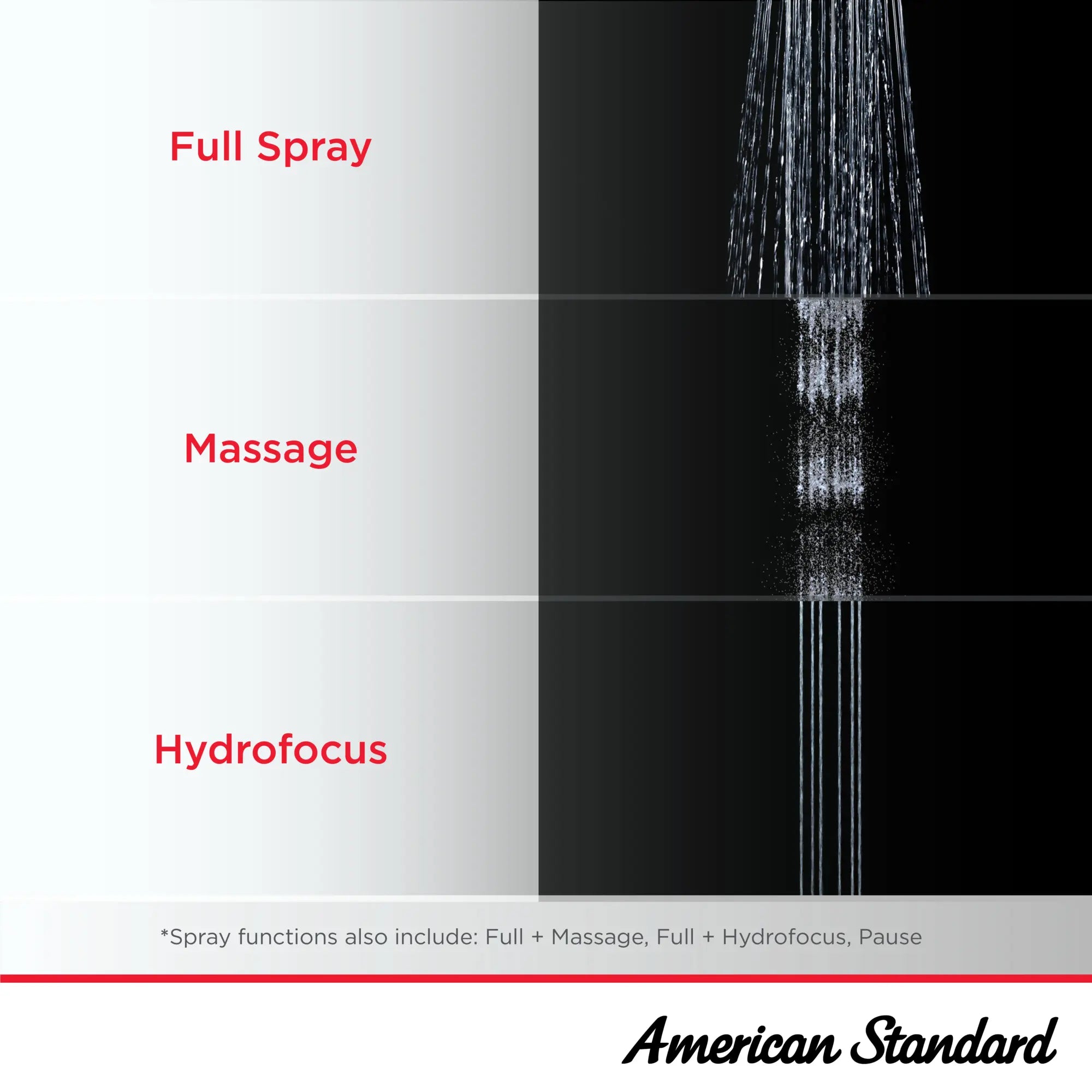 Hillpoint Single Handle 6-Spray Tub and Shower Faucet, 2.5 gpm (Valve Included) // POLISHED CHROME // 246977_Eastway_Infographic_1036962950_0001_JUN2024_0_CDNwebp_bba6fdb7-6acd-45a4-8f95-57f8f7e8628e.webp