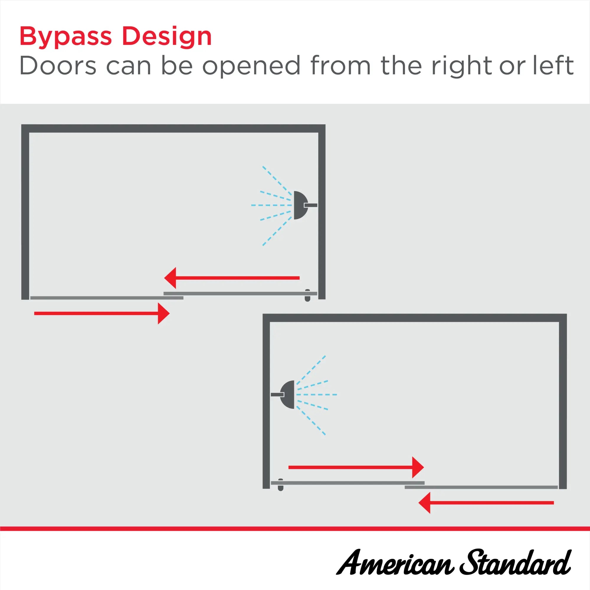 Prestige 71-1/2-Inch Height Framed Sliding Shower Door // BRUSHED NICKEL // 248951_Bypass_Infographic_Basco_0001_SEPT2024_CDNwebp.webp