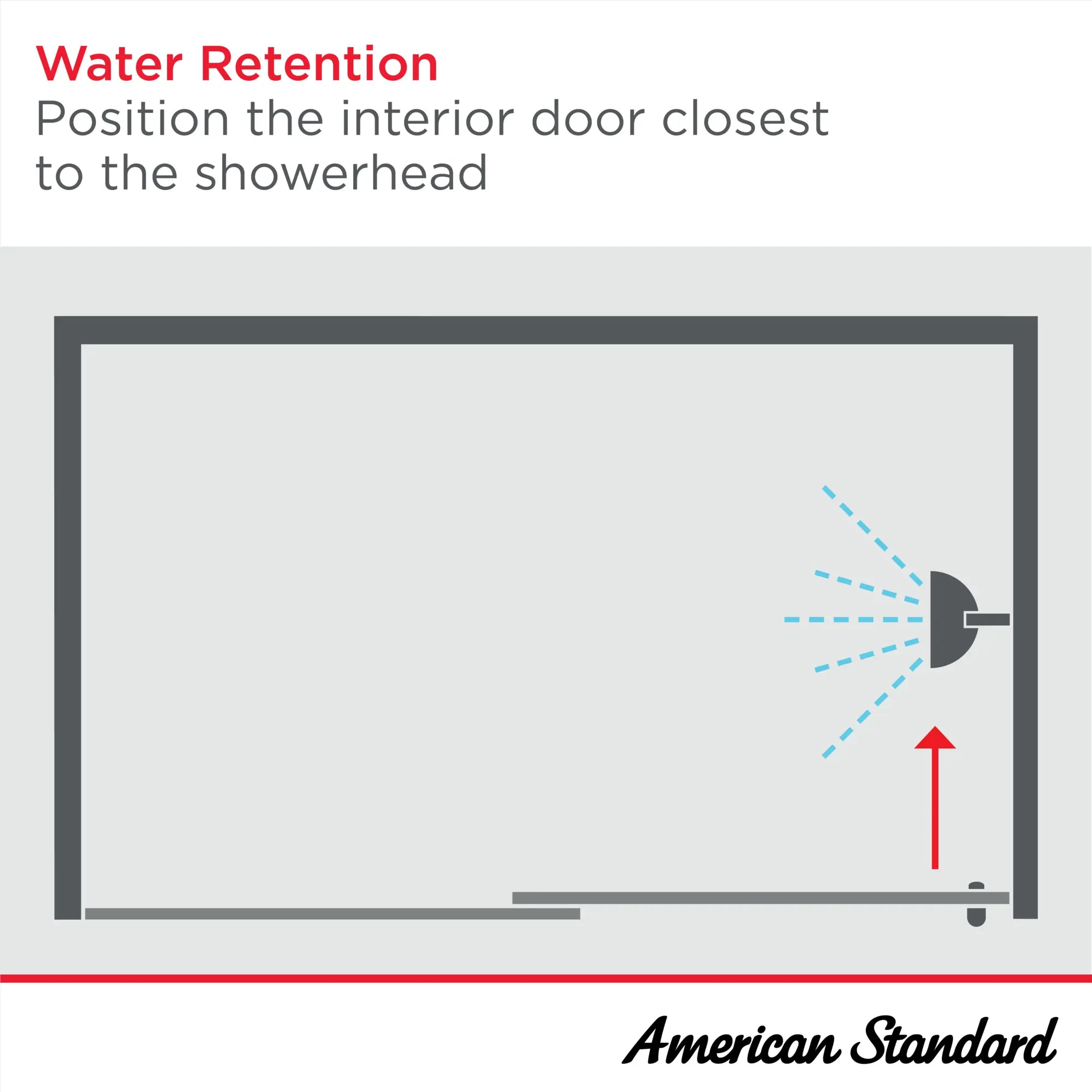 Prestige 71-1/2-Inch Height Framed Sliding Shower Door