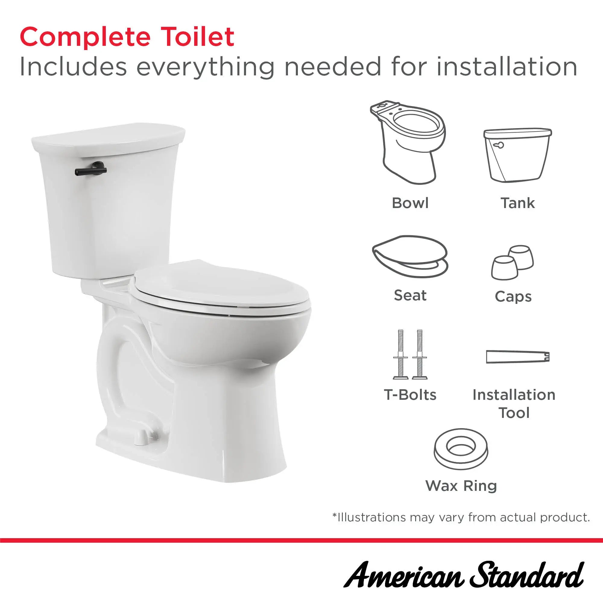 Edgemere Two-Piece 1.28 gpf/4.8 Lpf Chair Height Elongated Toilet With Matte Black Trip Lever, Seat and Wax Ring // WHITE // 249033_Edgemere_Infographic_608AA007_0001_DEC2025_1_CDNwebp.webp