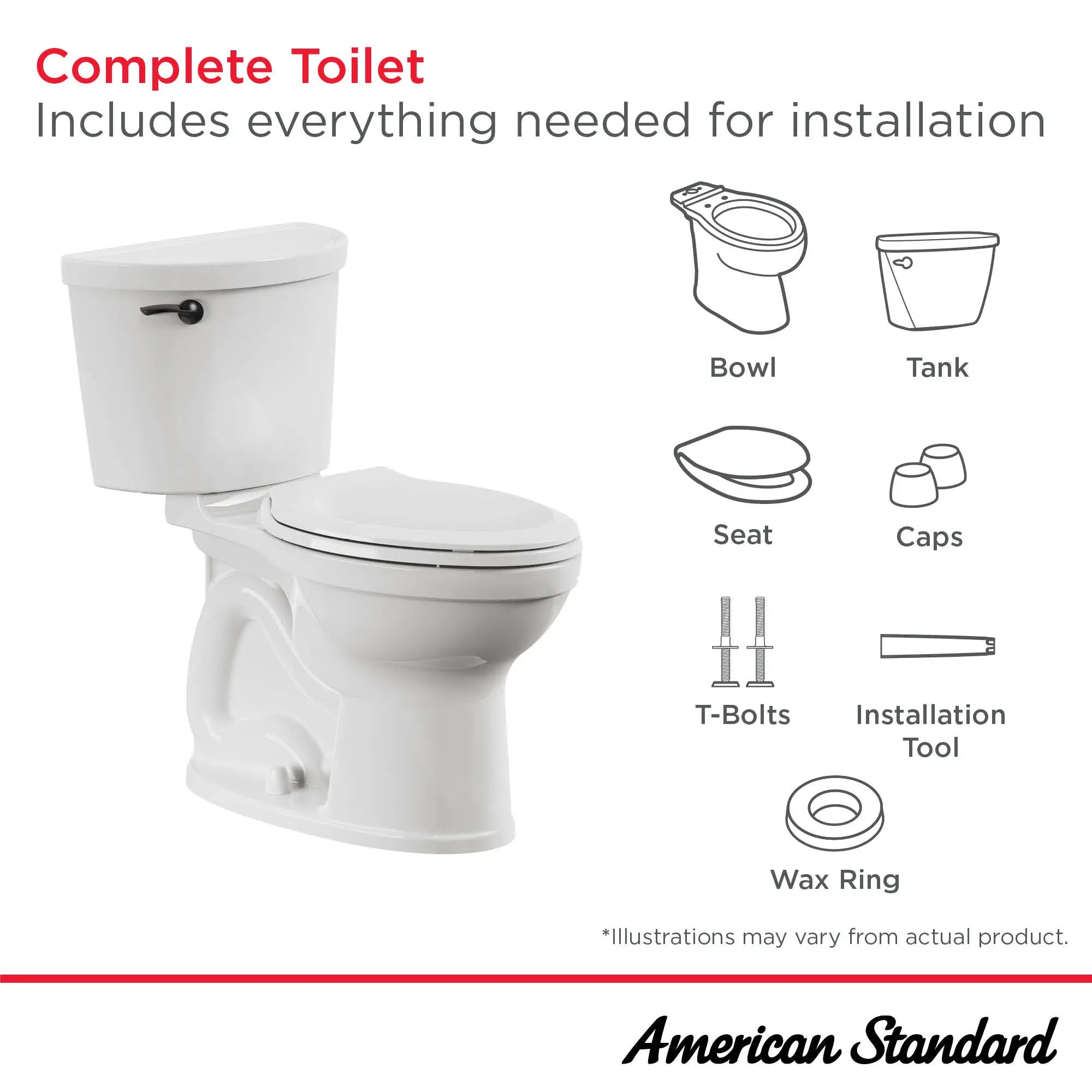 Champion® PRO Two-Piece 1.28 gpf/4.8 Lpf Chair Height Elongated Toilet With Matte Black Trip Lever, Seat and Wax Ring // WHITE // 249036_ChampionPro_Infographic_610AA002_0001_DEC2025_1_CDNwebp.webp