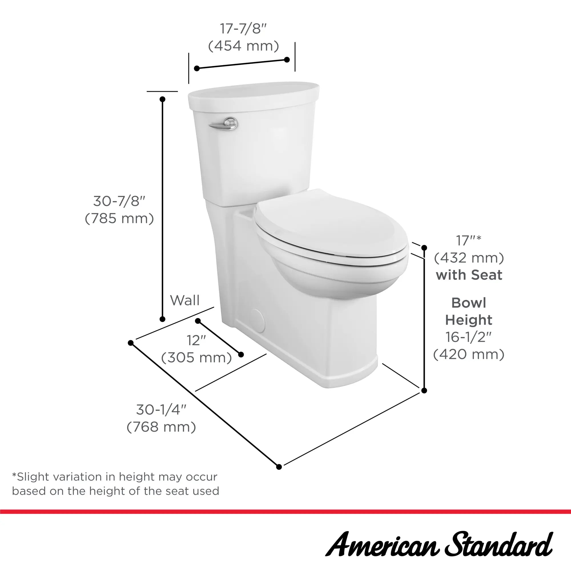 Encompass 1.6 GPF/6.0 LPF Left Trip Lever Chair Height Elongated-Front Aquaguard Liner Toilet with Seat // WHITE // 253040_Encompass_Infographic_716AA051_0001_JAN2025_CDNwebp.webp