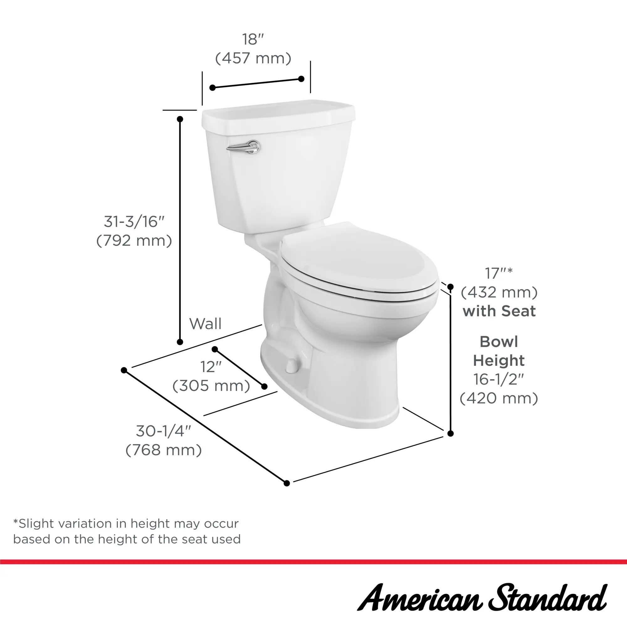 Titan 1.6 GPF/6.0 LPF Left Trip Lever Chair Height Elongated-Front Aquaguard Toilet with Seat // WHITE // 260285_Titan_Infographic_733AA051.020_0002_MAR2025_CDNwebp_68da4da7-5f3d-49c9-8038-160a96e760a0.webp