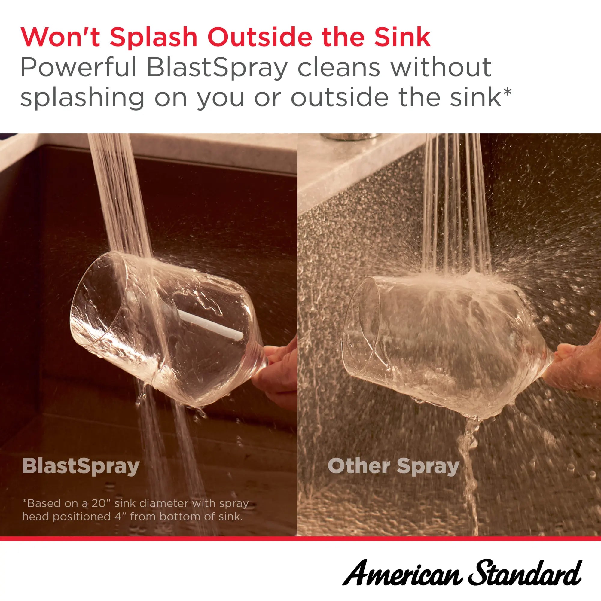 Highgrove Single-Handle Pull-Down 3-Function Kitchen Faucet 1.8 gpm/6.8 L/min with Deck Plate // BRUSHED COOL SUNRISE // 262286_Splashing_Infographic_Generic_0001_JUL2025_2_CDNwebp.webp