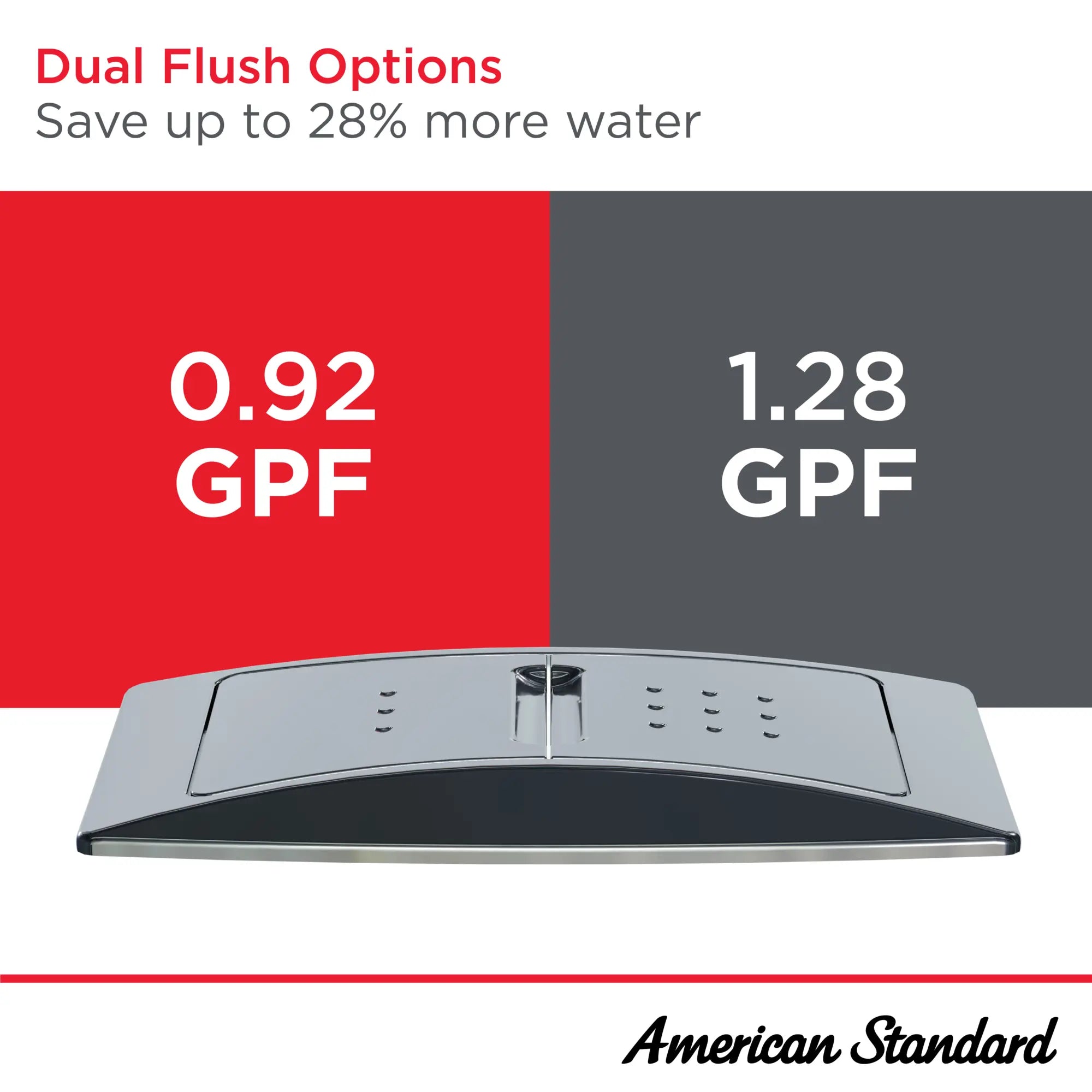 H2Option® Two-Piece Dual Flush 1.28 gpf/4.8 Lpf and 0.92 gpf/3.5 Lpf Standard Height Elongated Toilet Less Seat // WHITE // 262813_DualFlush_Infographic_Generic_0001_May2025_0_CDNwebp.webp