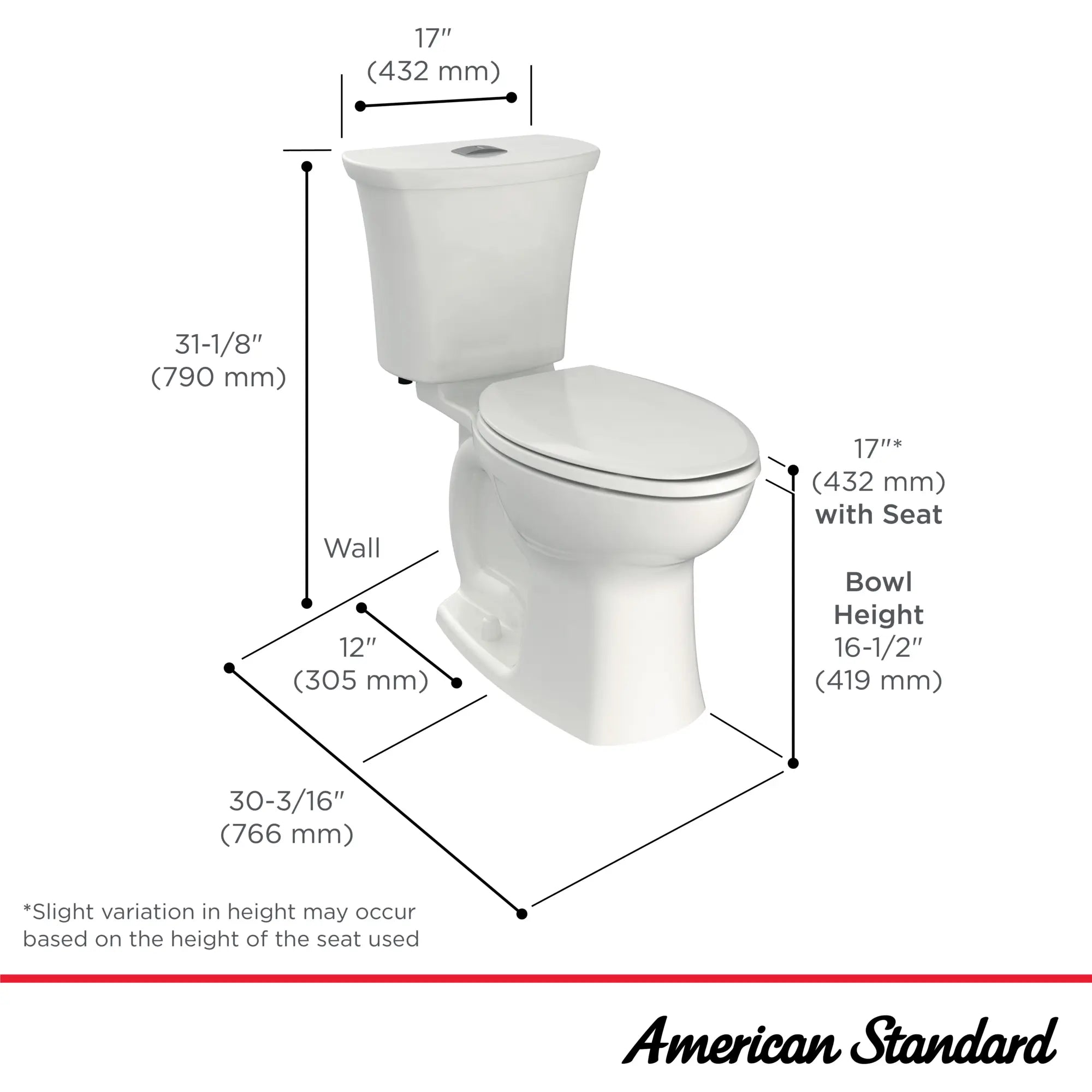 Edgemere® Two-Piece Dual Flush 1.28 gpf/4.8 Lpf and 1.0 gpf/3.8 Lpf Chair-Height Elongated Toilet Less Seat // WHITE // 262814_Edgemere_Infographic_204AA203_0001_June2025_0_CDNwebp.webp
