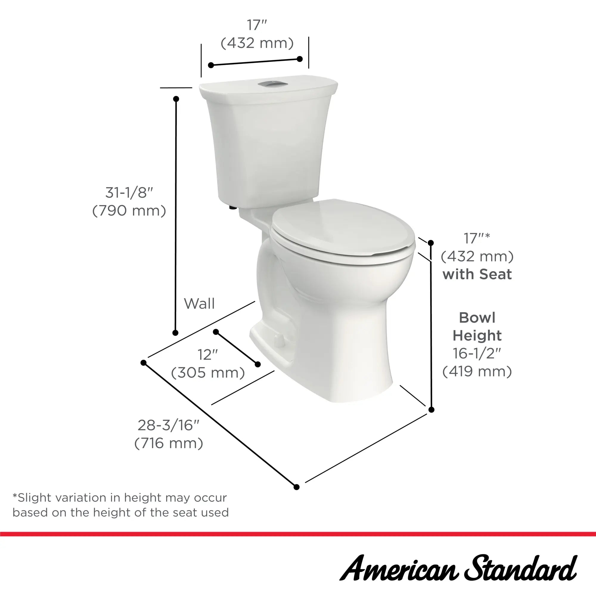 Edgemere® Two-Piece Dual Flush 1.28 gpf/4.8 Lpf and 1.0 gpf/3.8 Lpf Chair-Height Round-Front Toilet Less Seat // WHITE // 262815_Edgemere_Infographic_204BA203_0001_June2025_0_CDNwebp.webp
