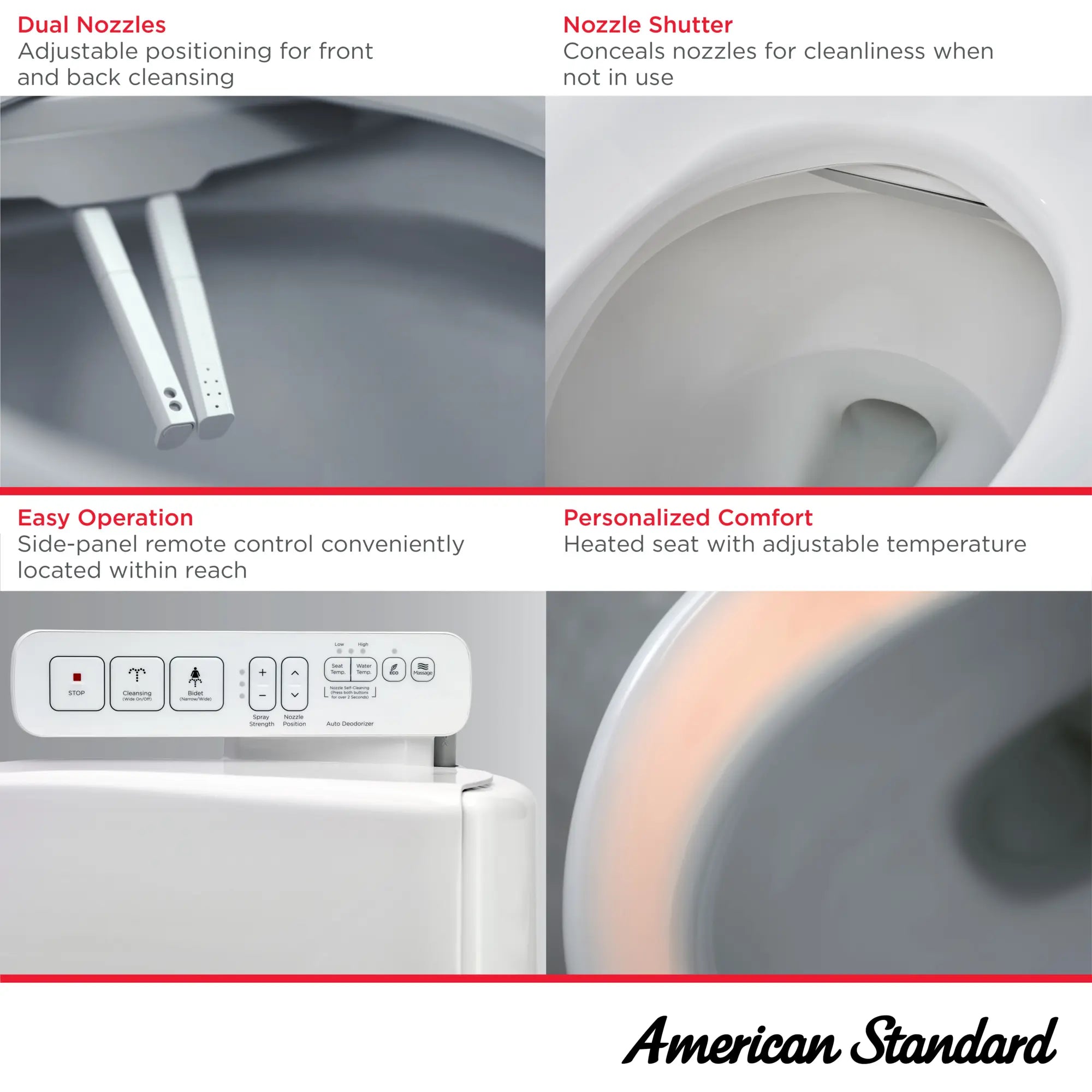Advanced Clean® 1.0 Electric SpaLet® Bidet Seat With Side Panel Operation // WHITE // 263109_SpaLet_Infographic_8013A80GPC_0002_JUN2025_1_CDNwebp.webp