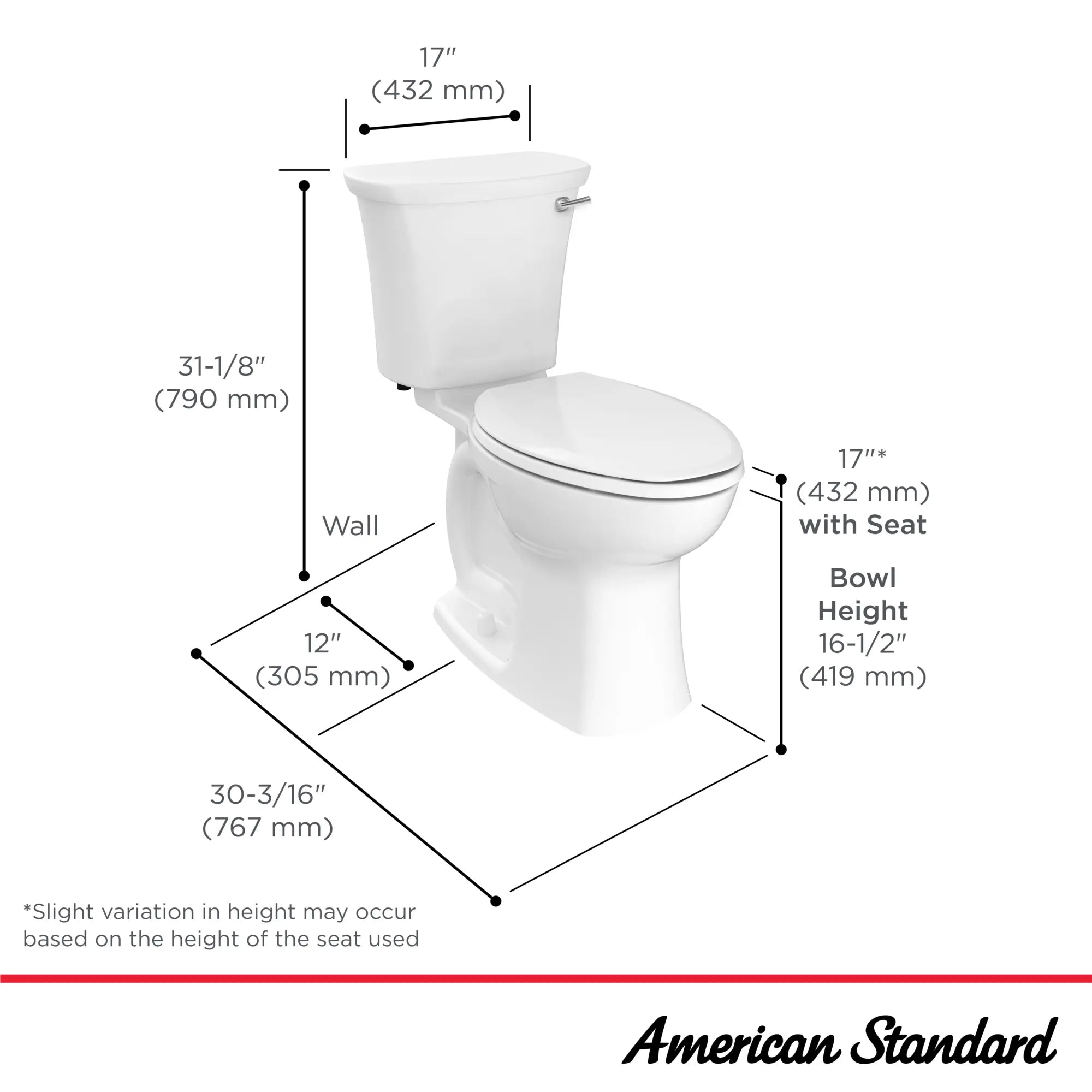 Edgemere® Two-Piece 1.28 gpf/4.8 Lpf Chair-Height Elongated Right-Hand Trip Lever Toilet Less Seat // WHITE // 264981_Edgemere_Infographic_204AA105_0001_May2025_1_CDNwebp.webp