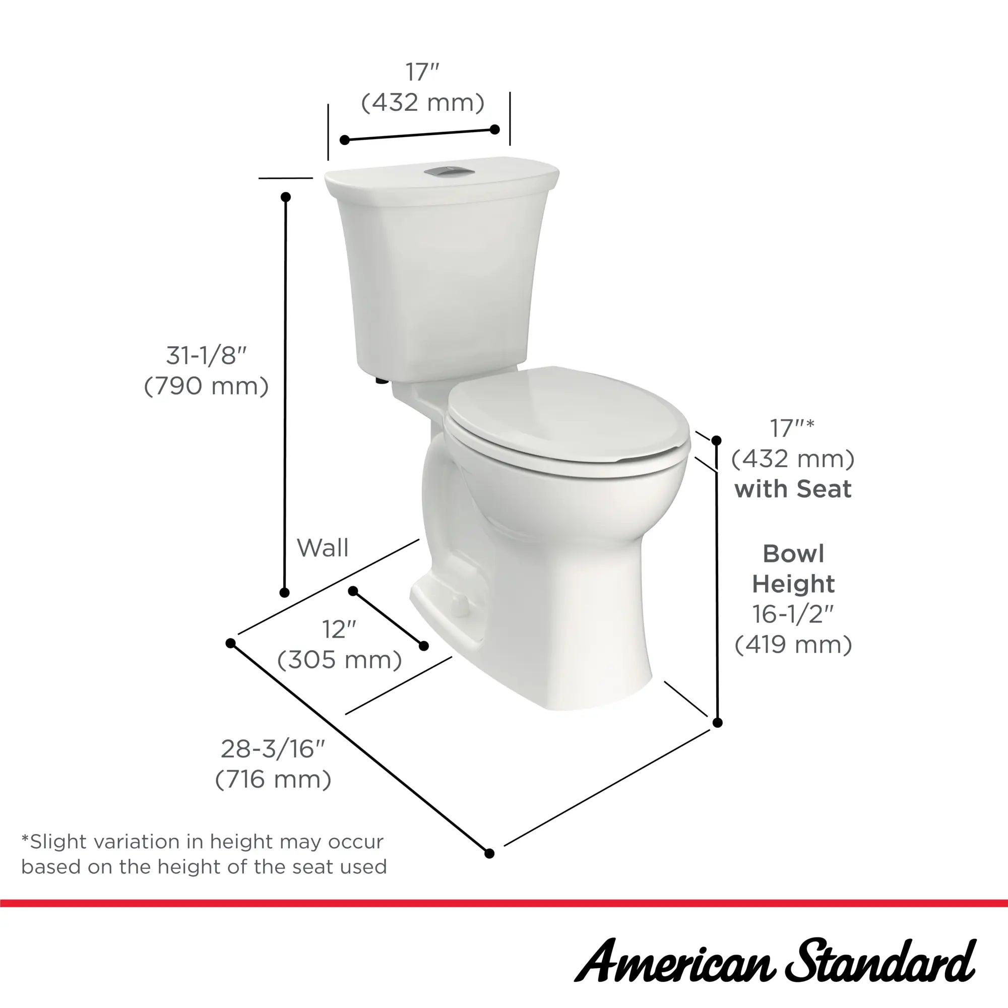 Edgemere® Two-Piece Dual Flush 1.6 gpf/6.0 Lpf and 1.1 gpf/4.2 Lpf Chair-Height Round-Front Toilet Less Seat // WHITE // 264983_Edgemere_Infographic_204BA200_0001_May2025_1_CDNwebp_023fafaa-a67b-4c0e-bd05-6045960c43f8.webp