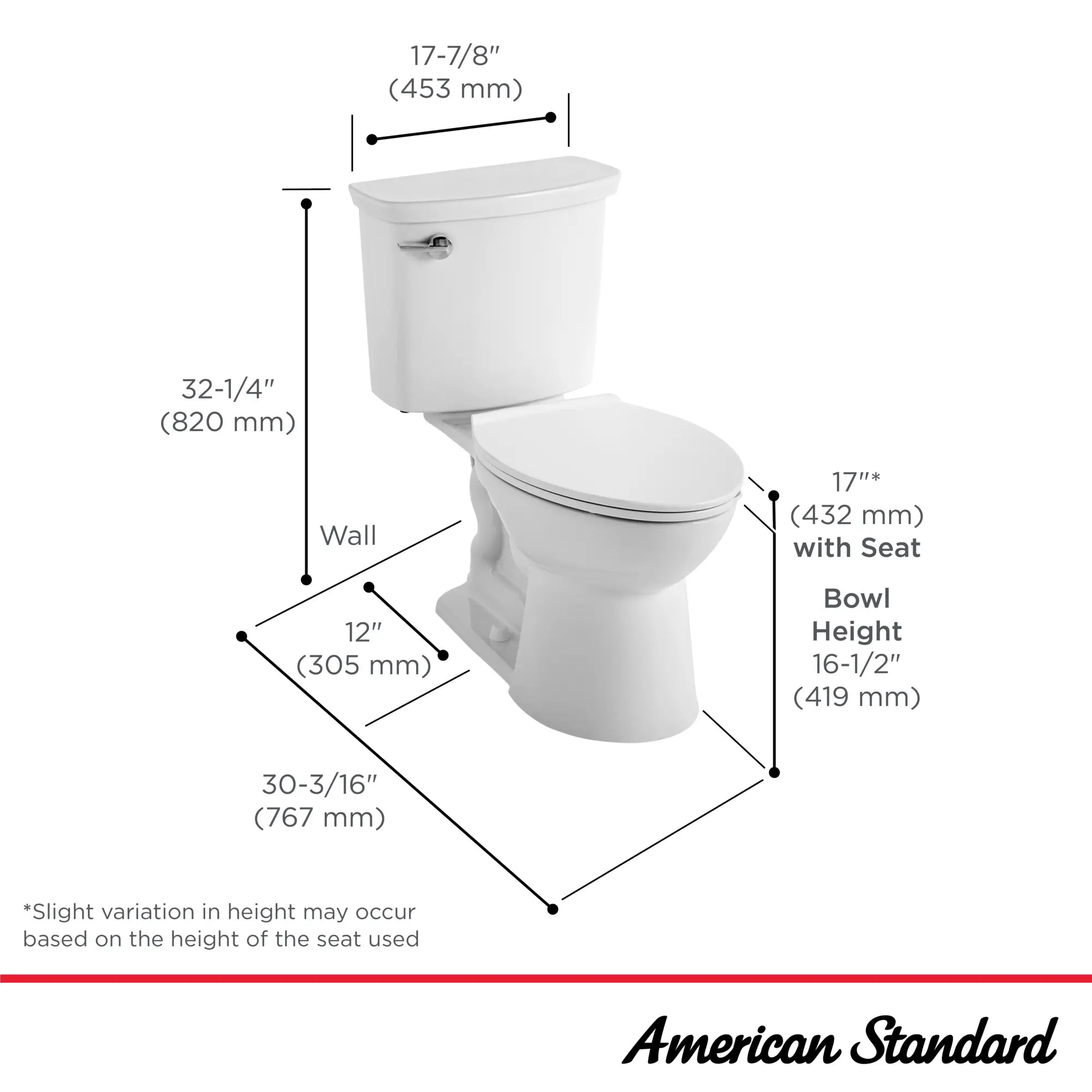 VorMax® Two-Piece 1.0 gpf/3.8 Lpf Chair Height Elongated Toilet Less Seat // WHITE // 264987_VorMax_Infographic_238AA114_0001_May2025_1_CDNwebp.webp