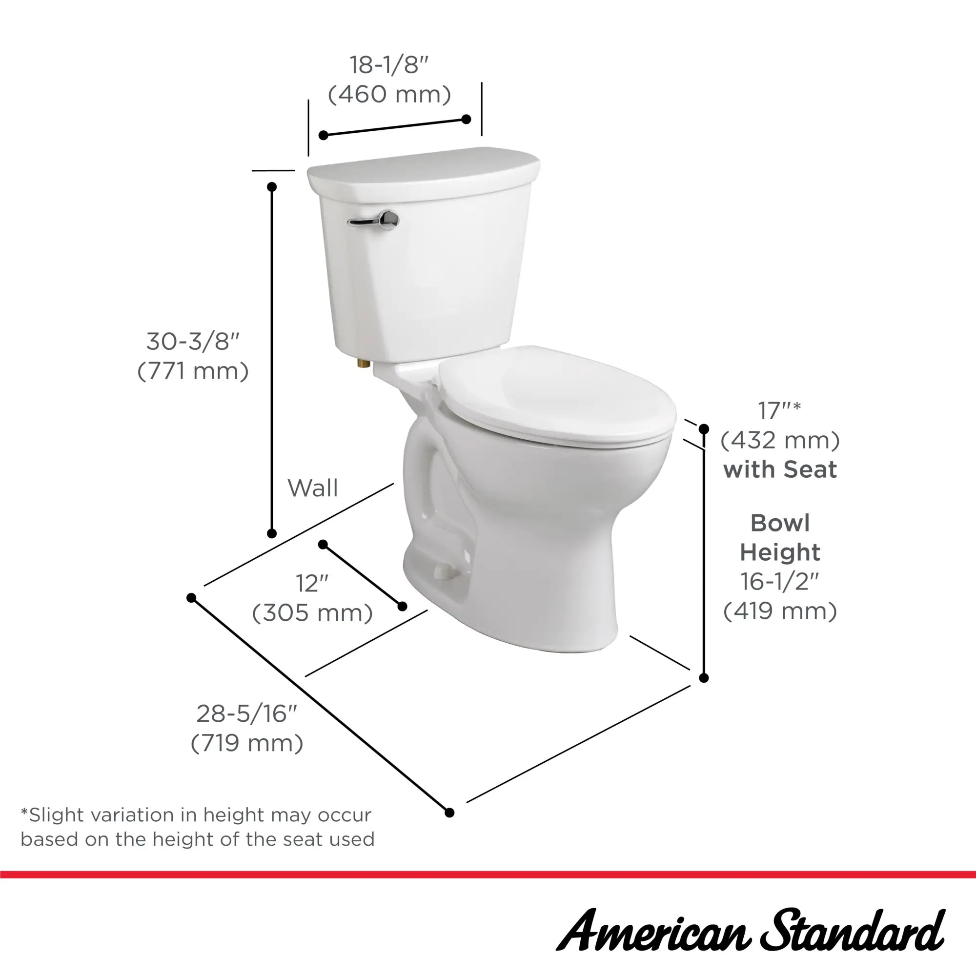 Cadet® PRO Two-Piece 1.6 gpf/6.0 Lpf Compact Chair Height Elongated Toilet Less Seat // WHITE // 264988_Cadet_Infographic_215FA004_0001_May2025_1_CDNwebp.webp