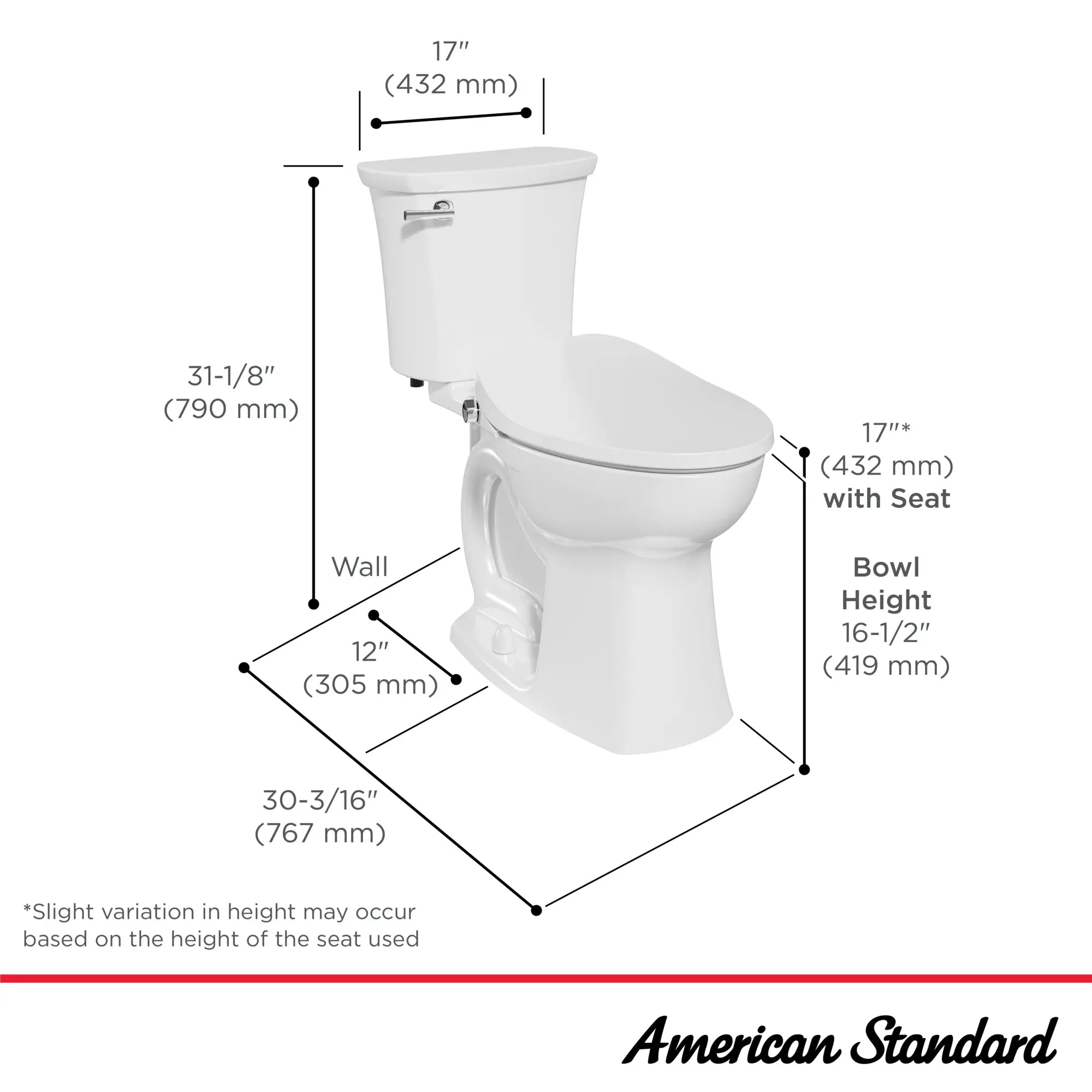 AquaWash® 2.0 SpaLet® Bidet Seat and Edgemere® Chair Height Elongated 1.28 gpf/4.8 Lpf Toilet Combo // WHITE // 268284_Edgemere_Infographic_602AA002_0001_OCT2023_0_CDNwebp.webp