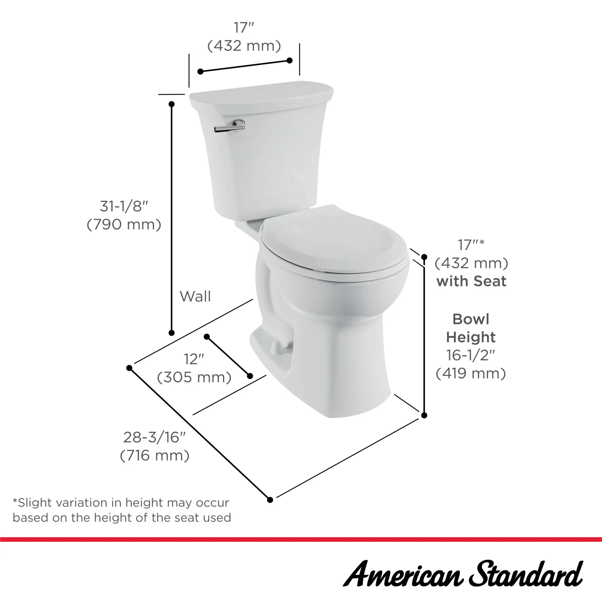 Edgemere® Two-Piece 1.28 gpf/4.8 Lpf Chair-Height Round-Front Toilet Less Seat // WHITE // 270779_Edgemere_Infographic_204BA104_0001_SEPT2025_0_CDNwebp.webp