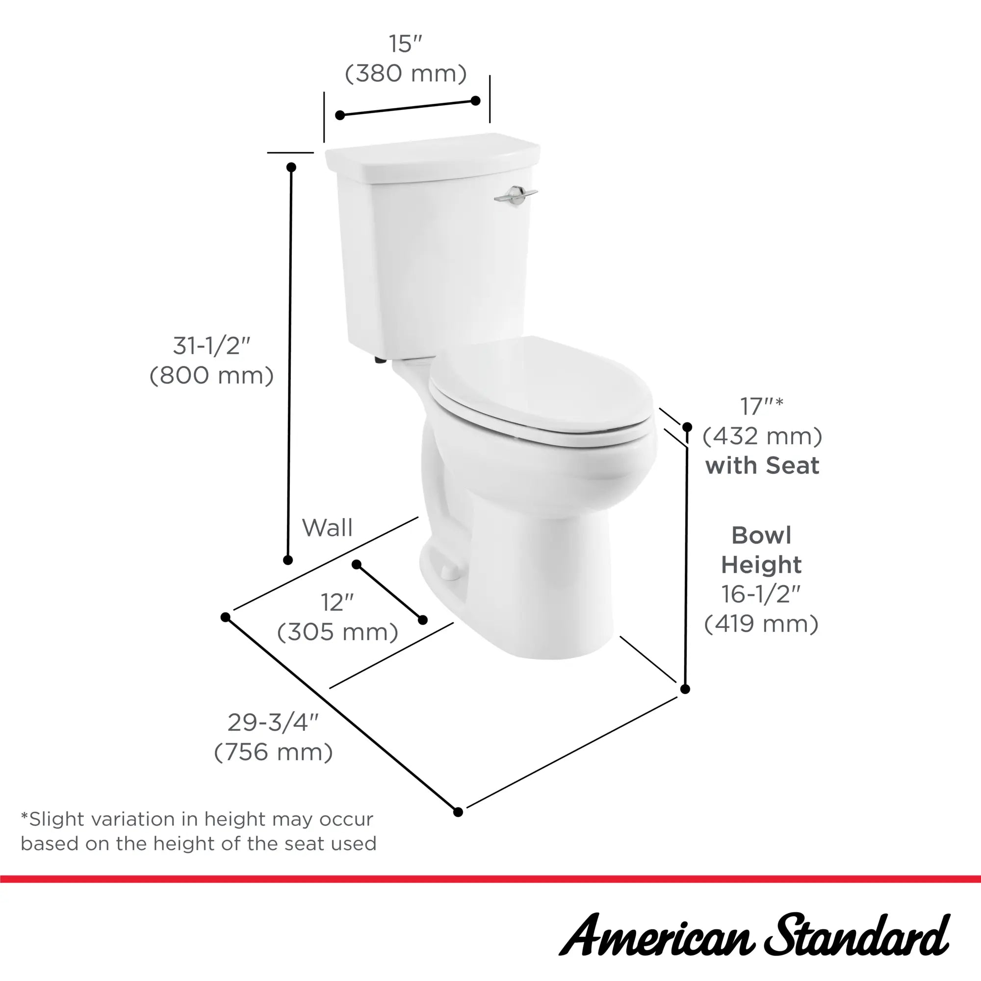 H2Option® ADA Two-Piece Dual Flush 1.28 gpf/4.8 Lpf and 0.92 gpf/3.5 Lpf Chair Height Right-Hand Trip Lever Elongated Toilet Less Seat // WHITE // 270786_H2Option_Infographic_2886205_0001_SEPT2025_0_CDNwebp.webp