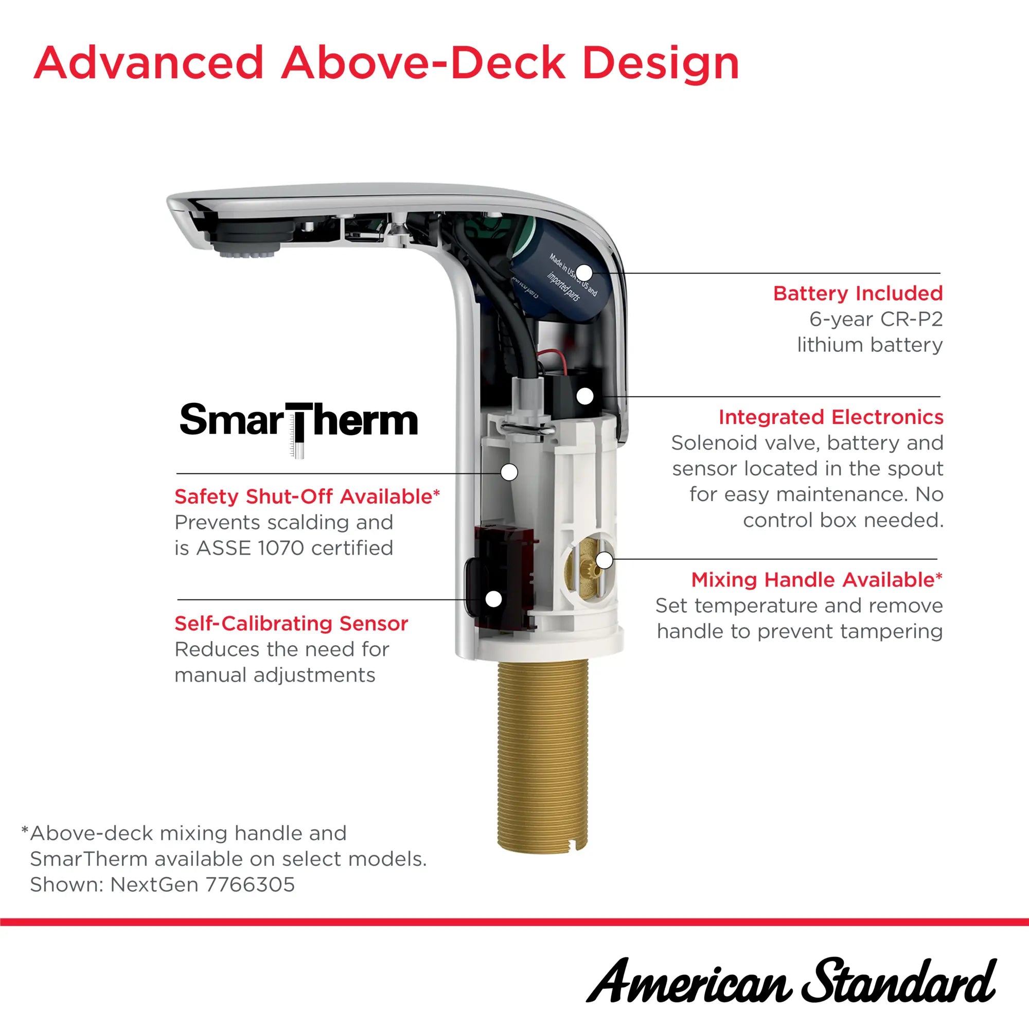 American Standard NextGen Selectronic commercial touchless faucet