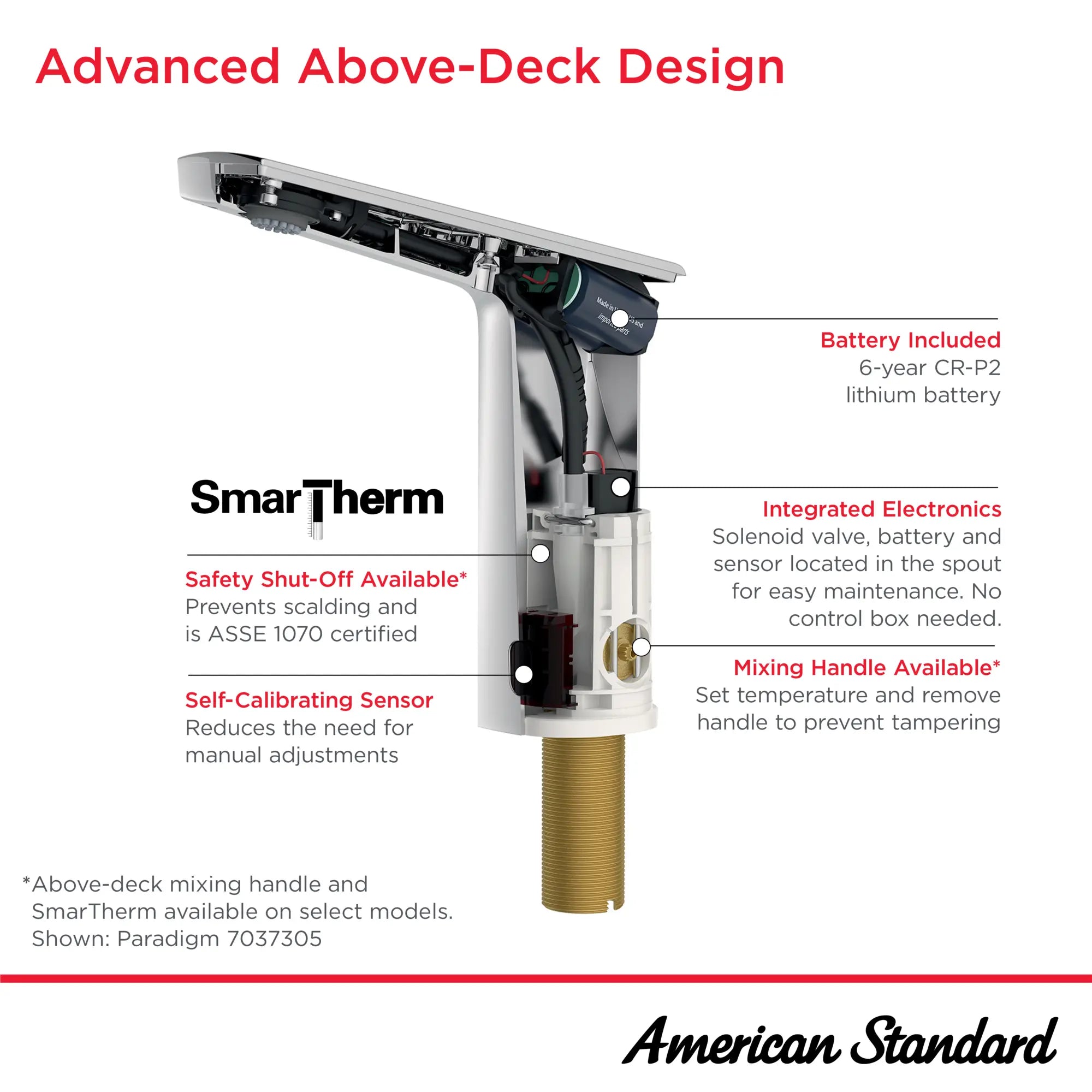 Paradigm® Selectronic® Touchless Faucet, Battery-Powered With SmarTherm Safety Shut-Off + ADM, 0.5 gpm/1.9 Lpm // POLISHED CHROME // 275587_Paradigm_Infographic_F_Bs_0001_Sept2025_0_CDNwebp_7575ede6-b808-4293-9c3d-186d54ffc4d0.webp