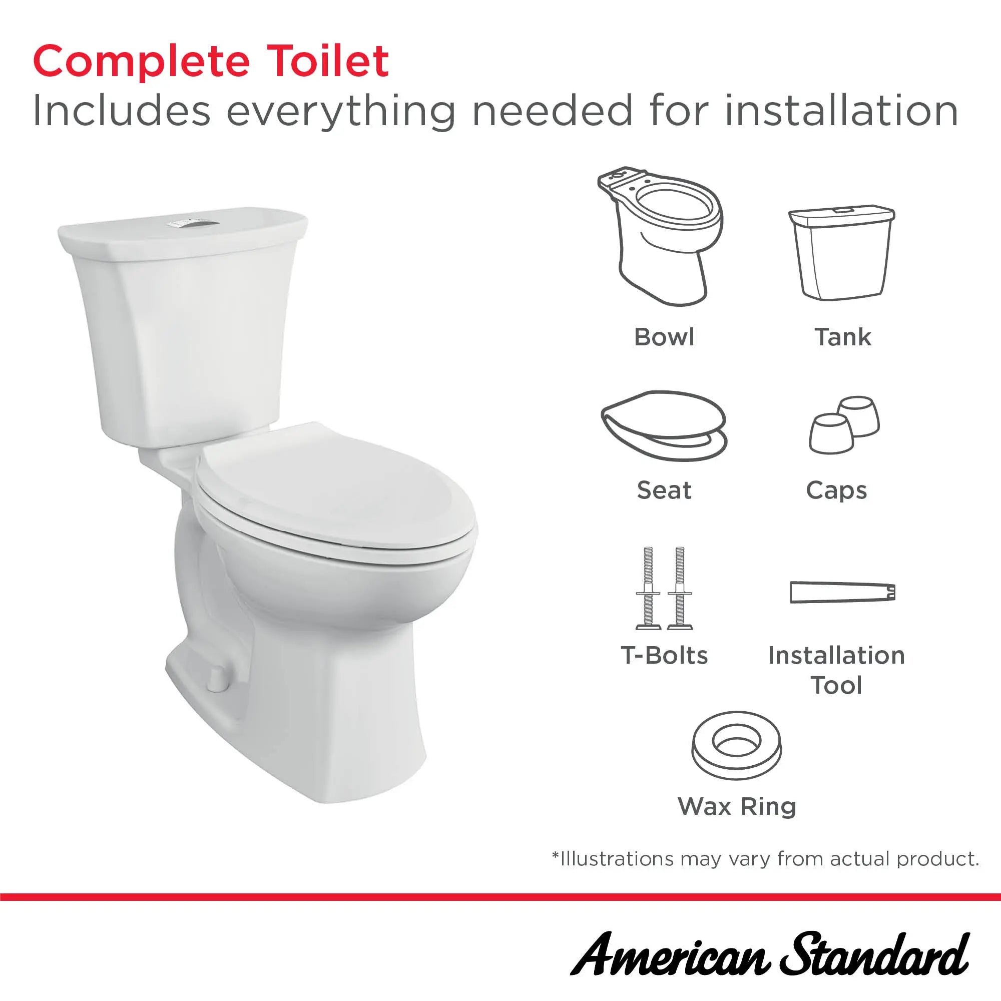 Edgemere® Two-Piece Dual Flush 1.28 gpf/4.8 Lpf and 1.0 gpf/3.8 Lpf 12-Inch Rough-In Chair Height Elongated-Front Toilet with Seat // WHITE // 279613_Edgemere_Infographic_765AA203_0001_DEC2025_0_CDNwebp.webp