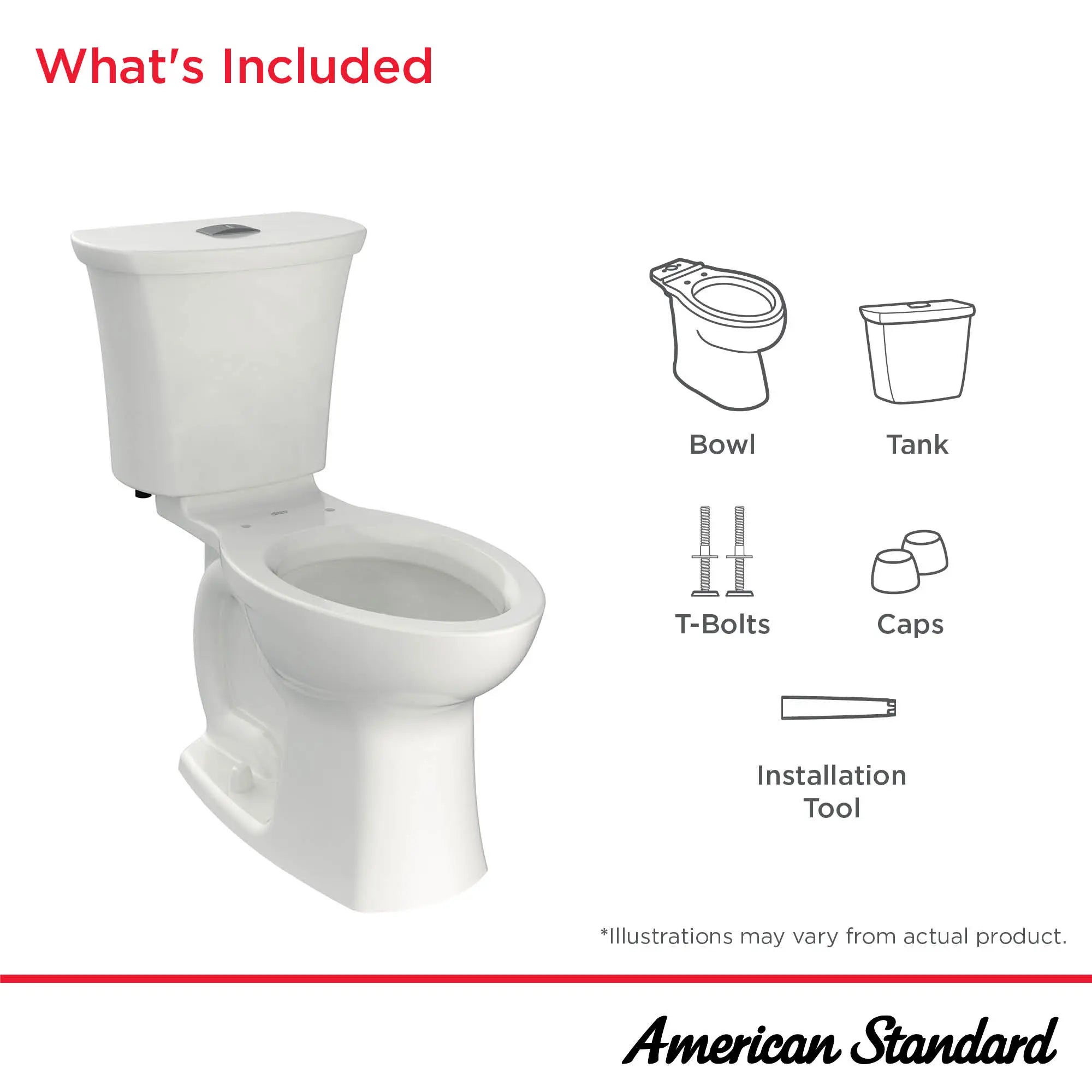 Edgemere® Two-Piece Dual Flush 1.28 gpf/4.8 Lpf and 1.0 gpf/3.8 Lpf Chair-Height Elongated Toilet Less Seat // WHITE // 279623_Edgemere_Infographic_204AA203_0001_DEC2025_0_CDNwebp.webp