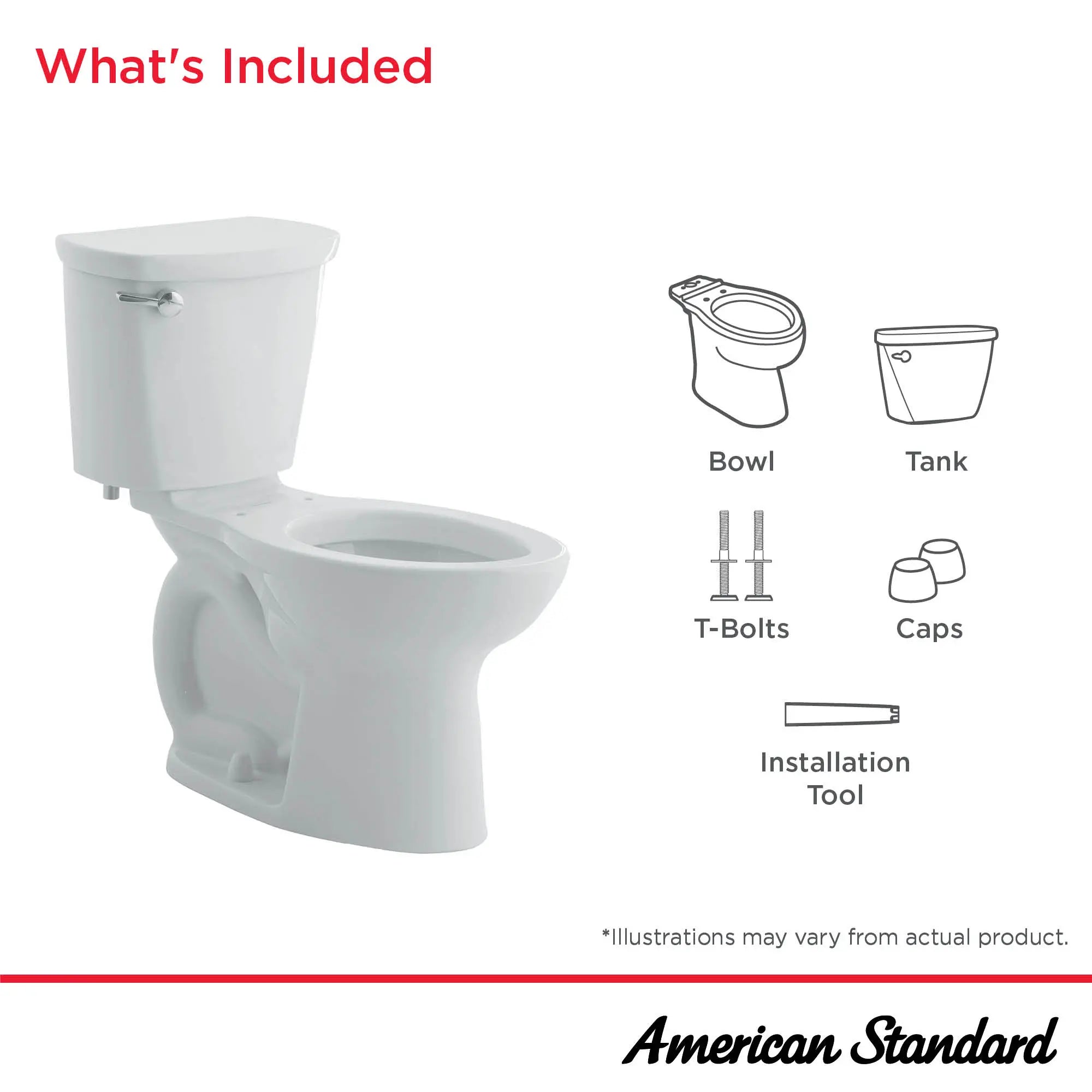 Champion PRO Two-Piece 1.6 gpf/6.0 Lpf Chair Height Round Front Right-Hand Trip Lever Toilet Less Seat // WHITE // 279638_ChampionPro_Infographic_211BA005_0001_DEC2025_0_CDNwebp.webp