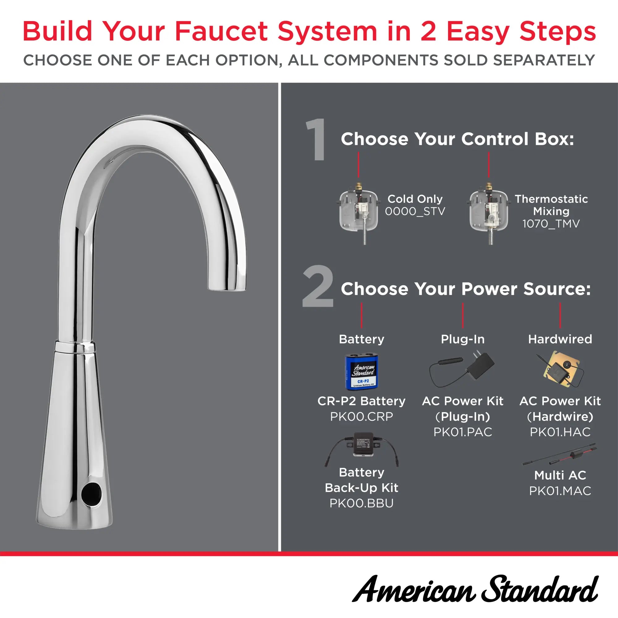 Selectronic® IC Touchless Faucet, Base Model, 1.5 gpm/5.7 Lpm Laminar Flow in Base // POLISHED CHROME // 282368_Gooseneck_Infographic_HowToShop_0001_MAR2026_1_CDNwebp.webp