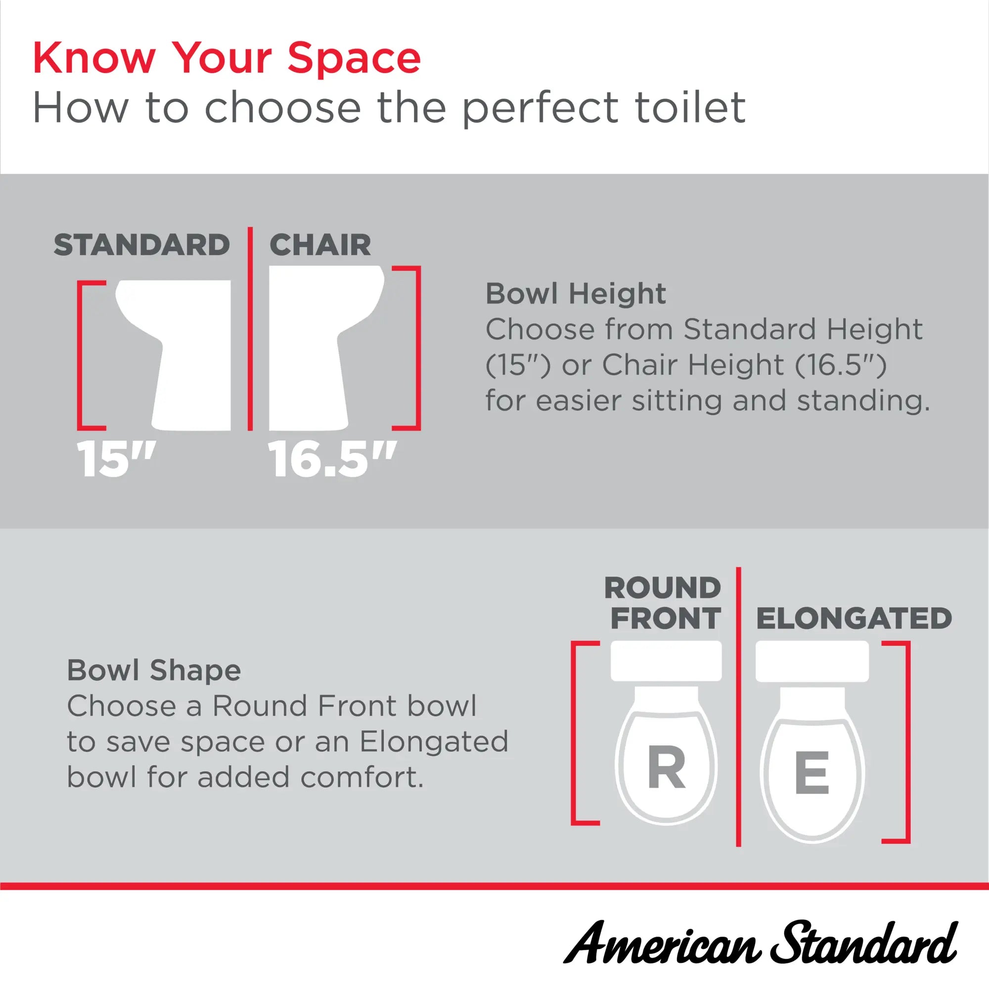Cadet 12 in. Rough In 2-Piece 1.28 GPF/4.8LPF Single Flush Chair Height Elongated Antimicrobial Toilet with Slow Close Antimicrobial Seat // WHITE // 42871_KnowYourSpace_Infographic_Generic_0001_MAR2024_1_CDNwebp_1b182ec4-e347-4dd4-9c82-cd417cb9406b.webp