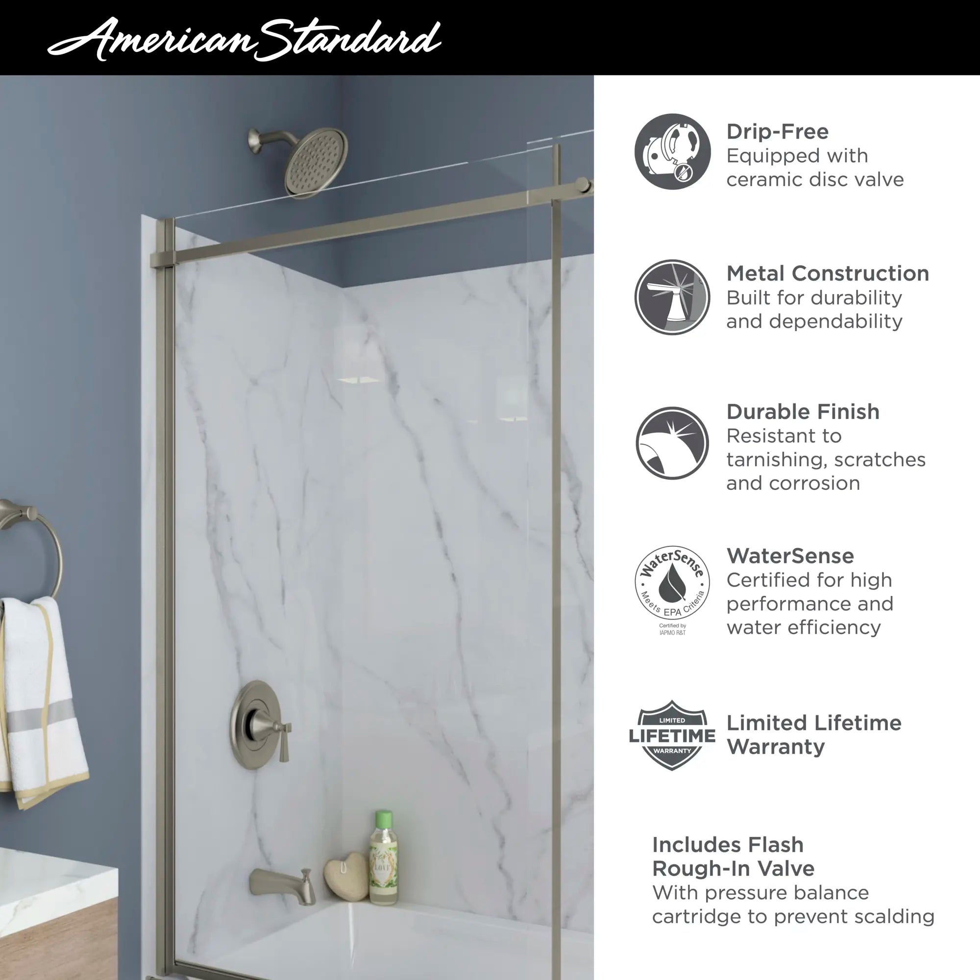 Rumson® Tub and Shower Trim Kit With Valve // TUB & SHOWER / BRUSHED NICKEL // 43054_Rumson_Faucets_7417502_Infographics_1_0_CDNwebp.webp