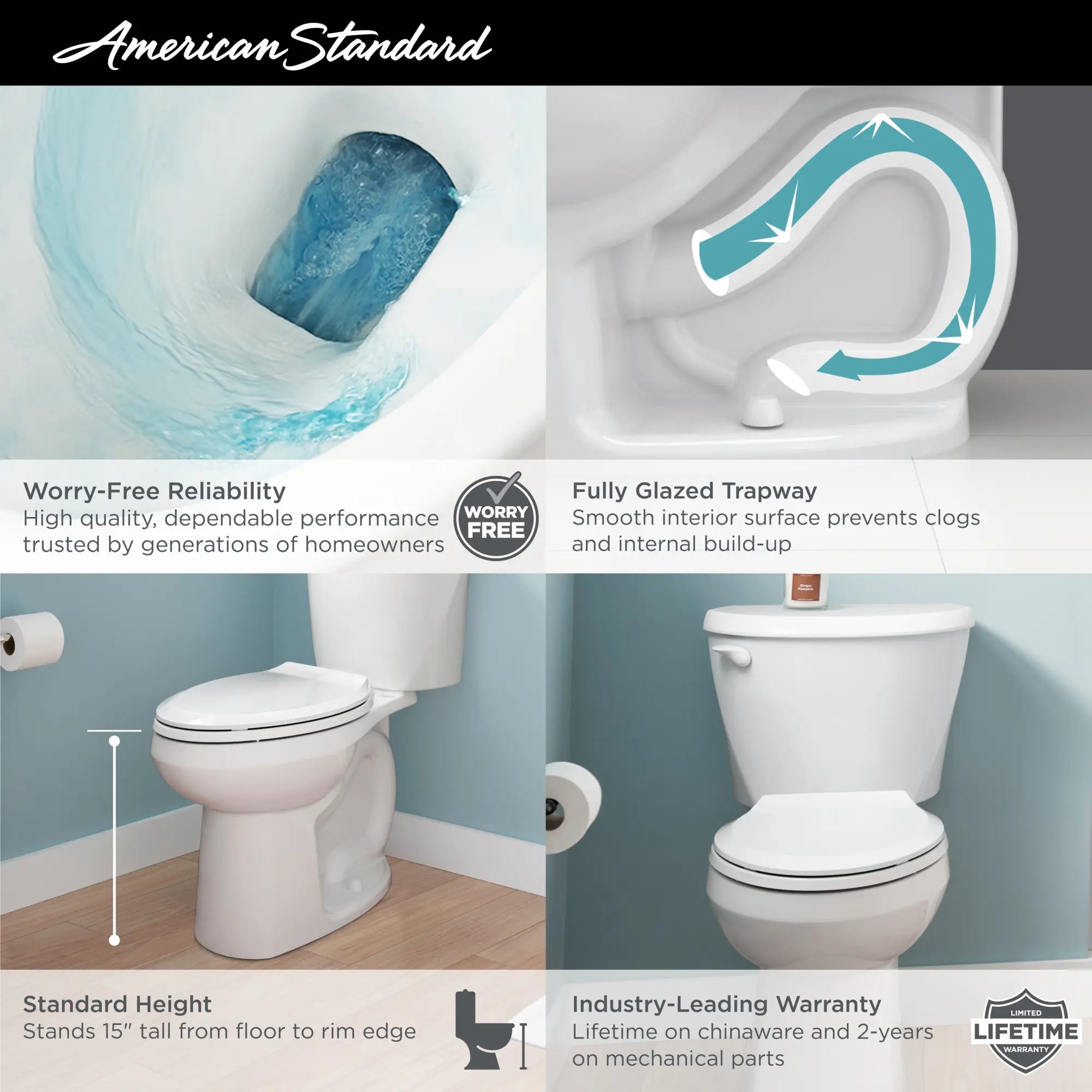 Colony® Two-Piece 1.6 gpf/6.0 Lpf Standard Height Elongated Toilet Less Seat // WHITE // 67399_AS_Colony_Toilet_221CA004_Info_2_0_CDNwebp.webp