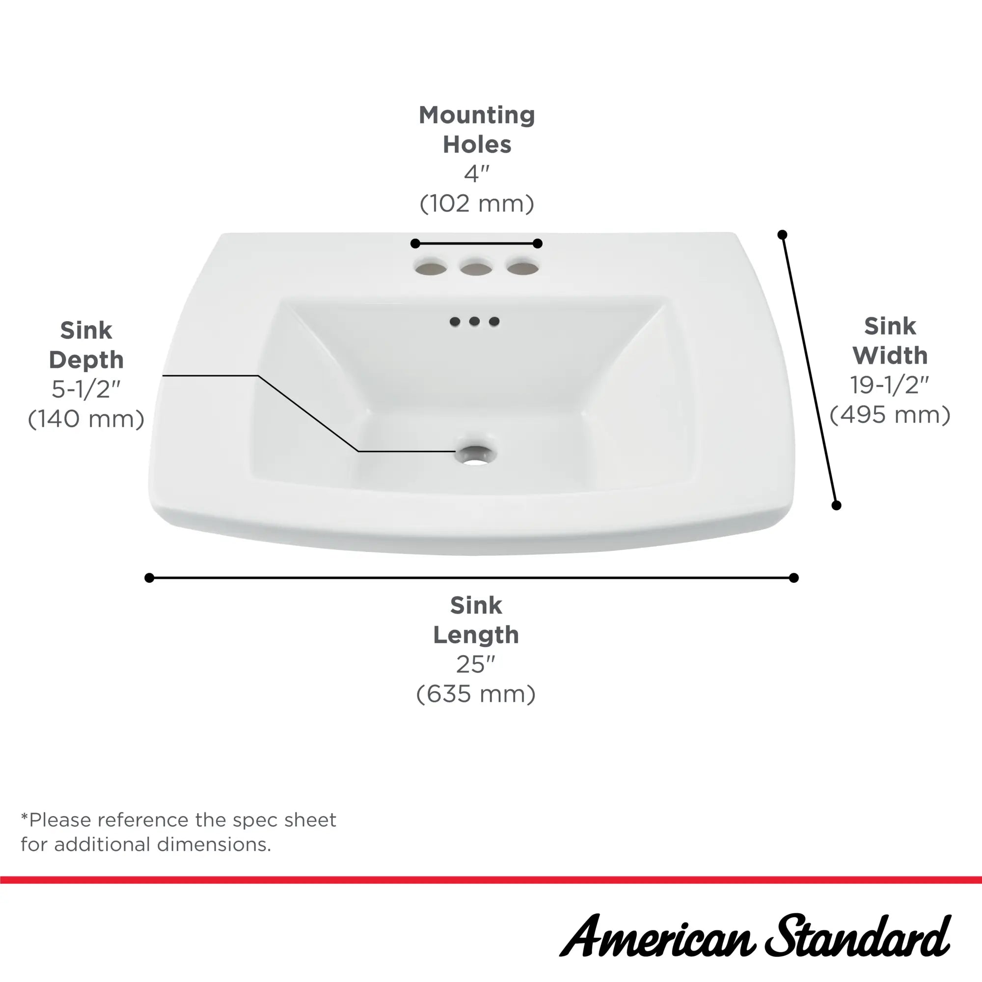 Edgemere 4-Inch Centerset Pedestal Sink Top // WHITE // 67445_Edgemere_Infographic_0445004_0001_SEPT2025_1_CDNwebp.webp