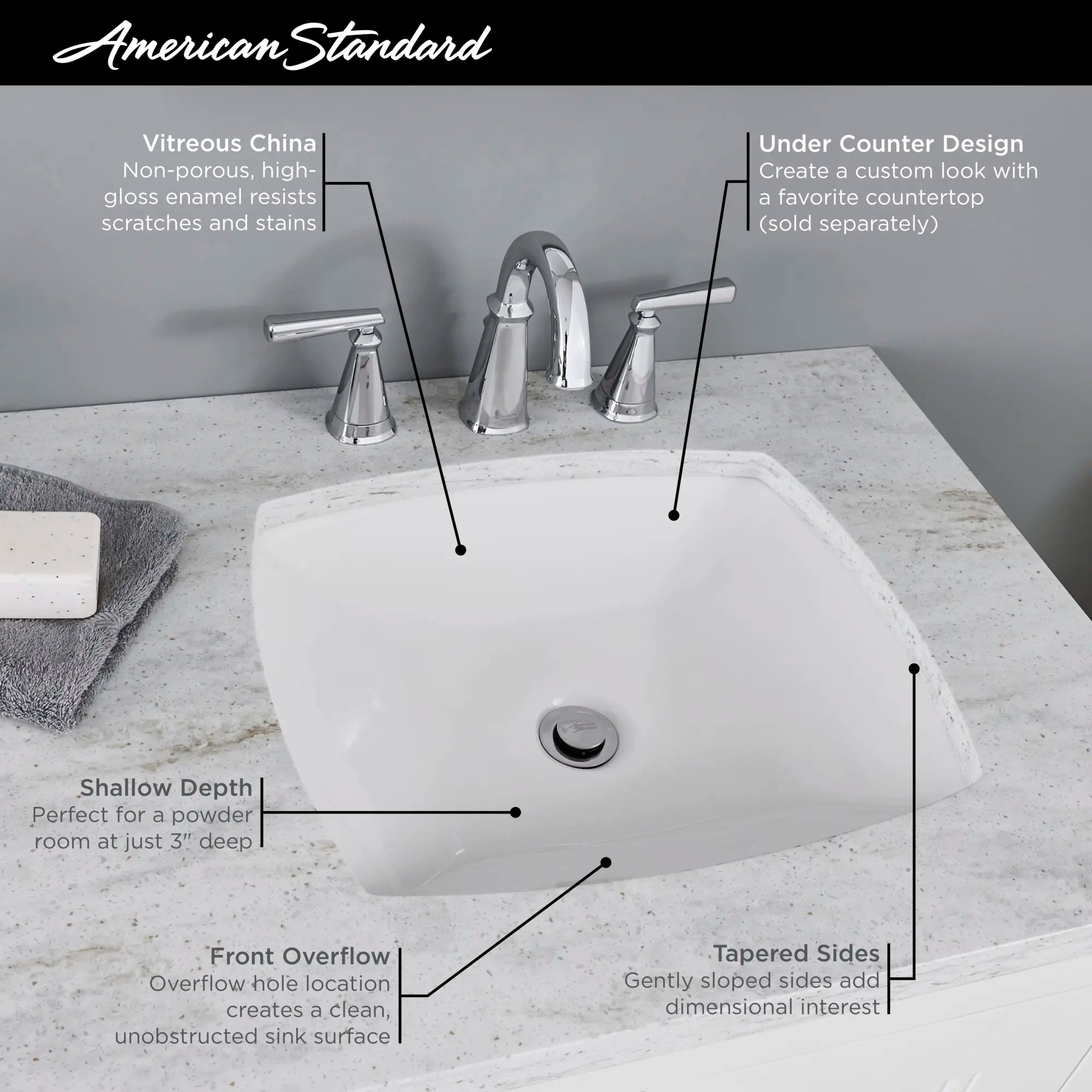 Edgemere® Under Counter Sink // WHITE // 67450_AS_Edgemere_Bathroom_Sink_Info_0545000_1_0_CDNwebp.webp