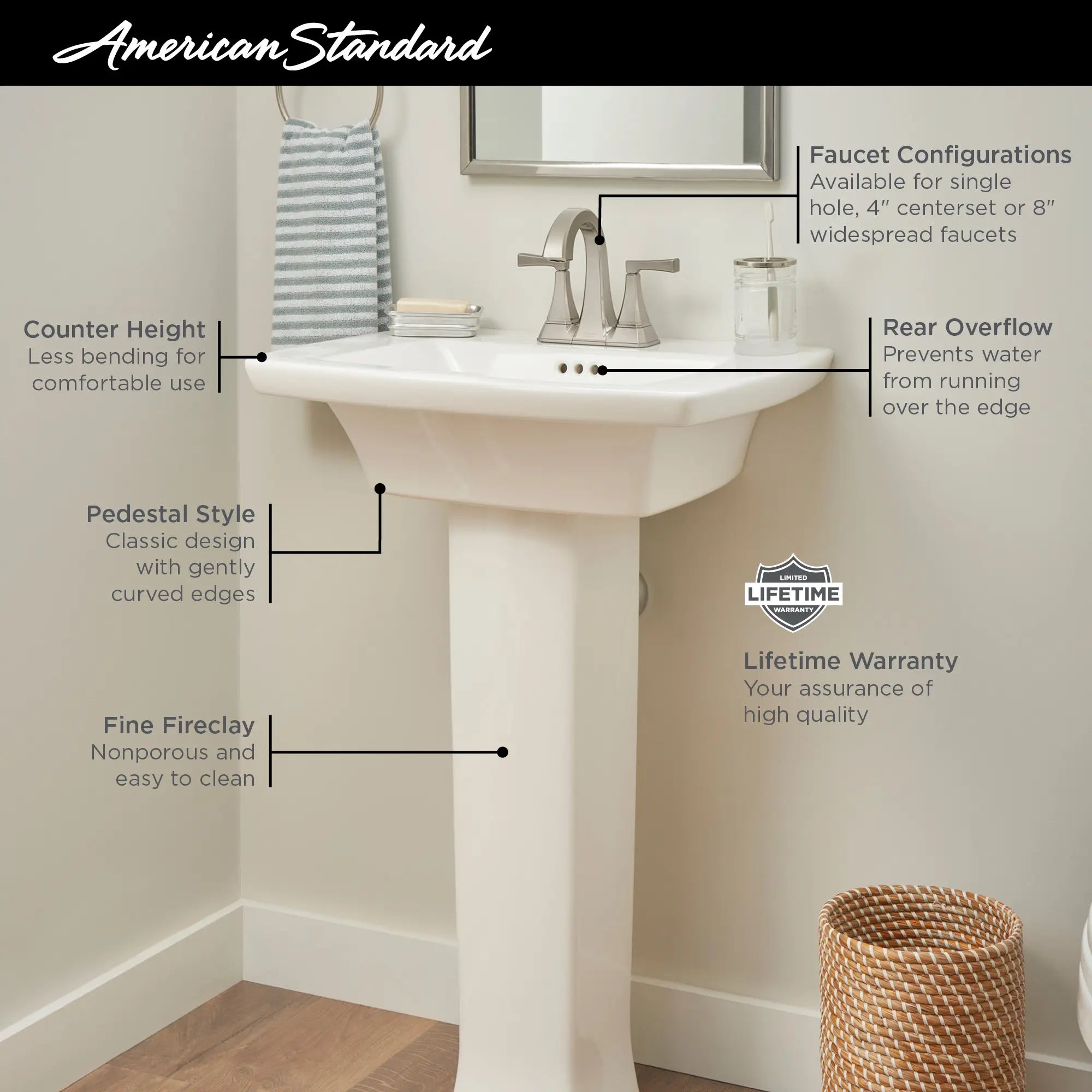 Edgemere 8-Inch Widespread Pedestal Sink Top // WHITE // 67459_AS_Edgemere_Ped_Lav_0445400_0445800_0445100_Info_0_CDNwebp.webp