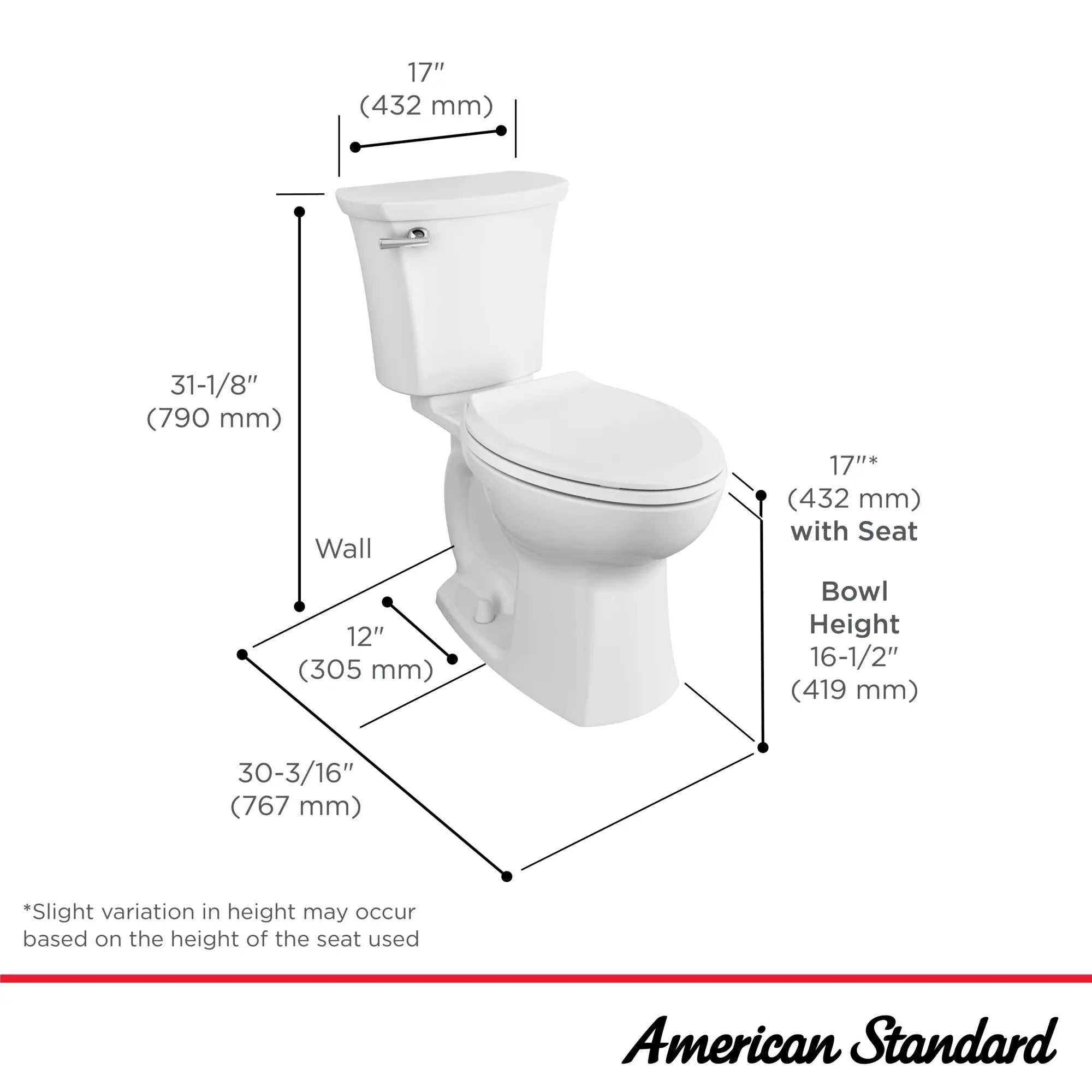 Edgemere® Two-Piece 1.28 gpf/4.8 Lpf Chair-Height Elongated Toilet Less Seat // WHITE // 67471_Edgemere_Infographic_204AA104_0001_SEPT2025_1_CDNwebp.webp